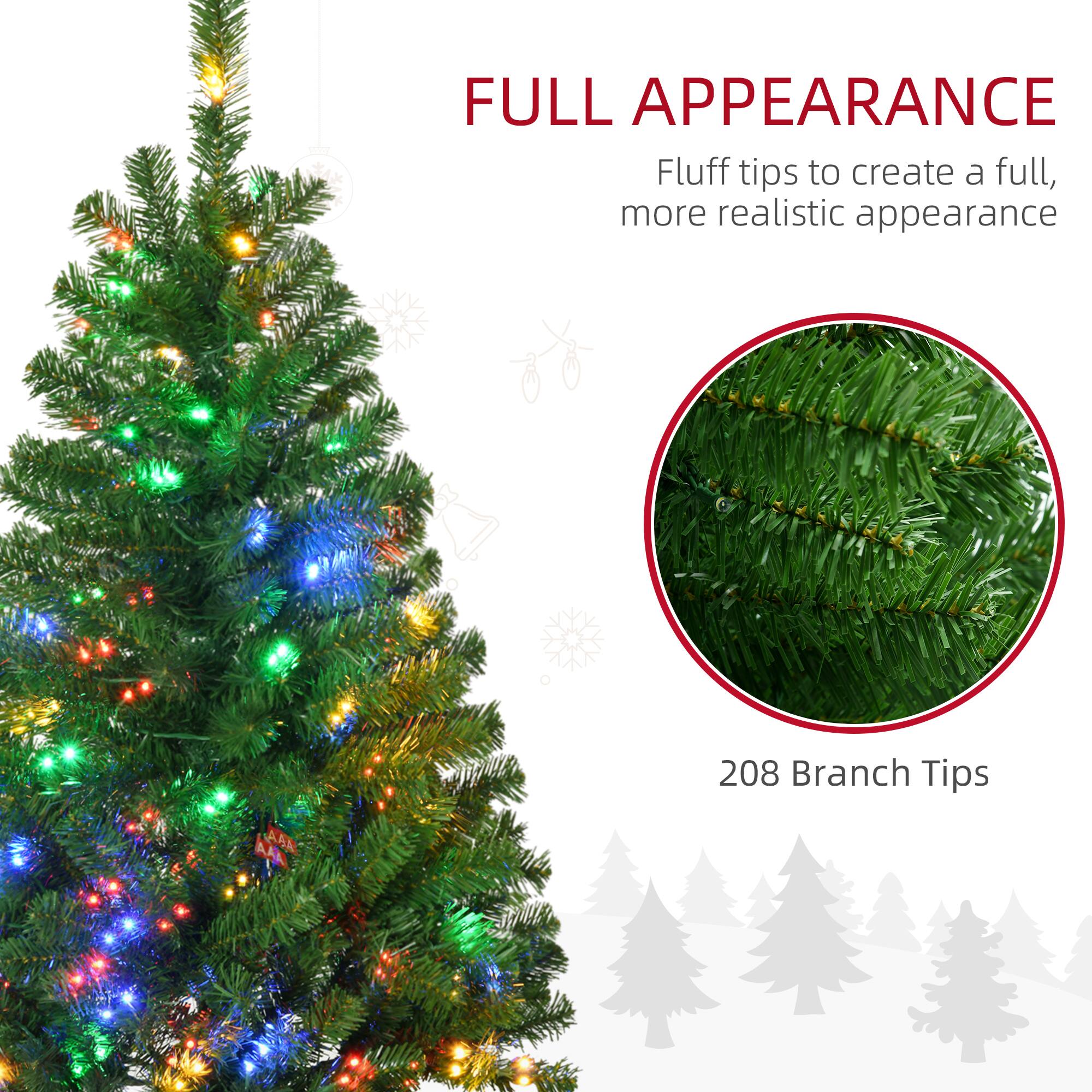 FULL APPEARANCE  
Fluff tips to create a full, more realistic appearance  

208 Branch Tips