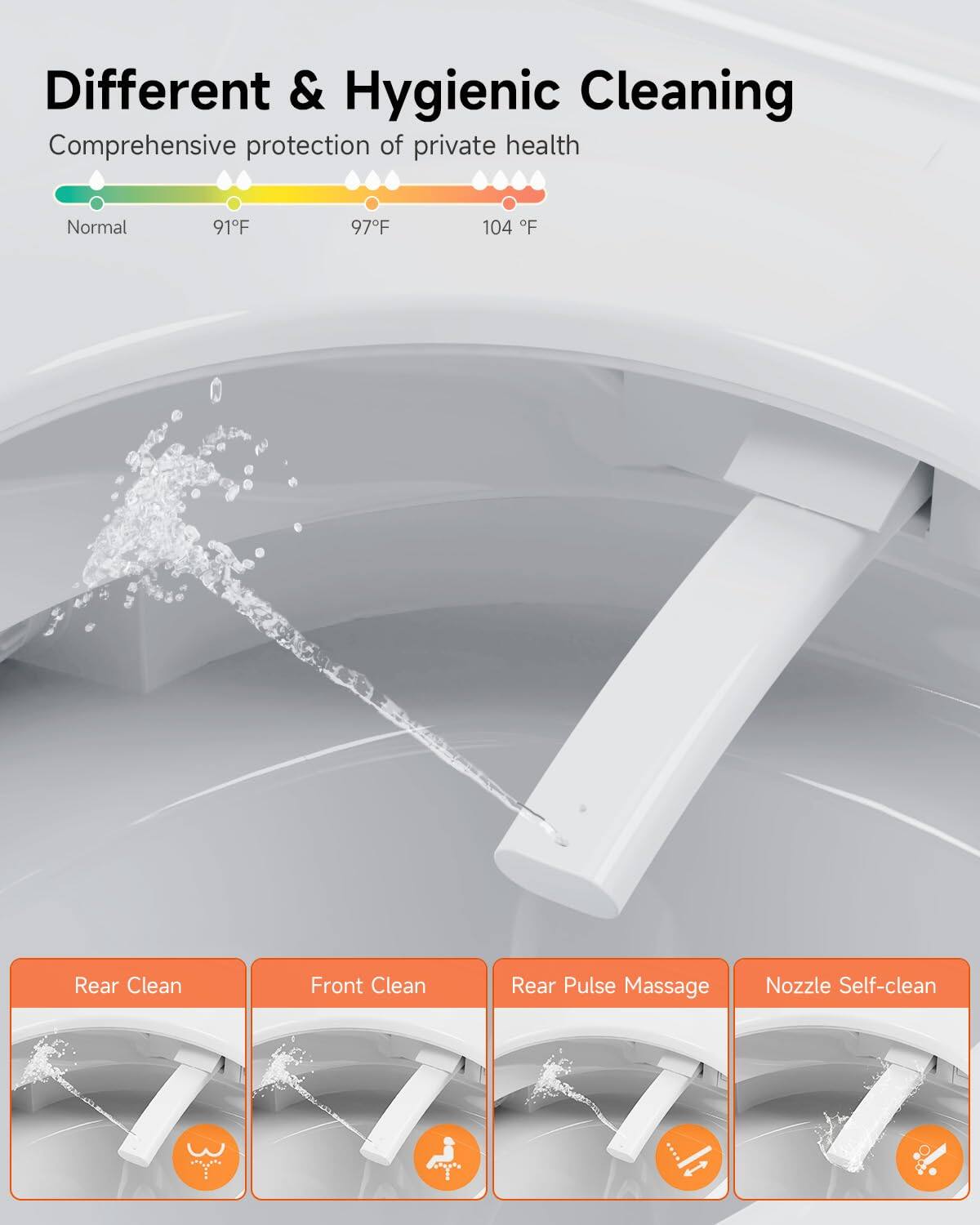 Different & Hygienic Cleaning  
Comprehensive protection of private health  

Normal 91°F 97°F 104°F  

Rear Clean  
Front Clean  
Rear Pulse Massage  
Nozzle Self-clean