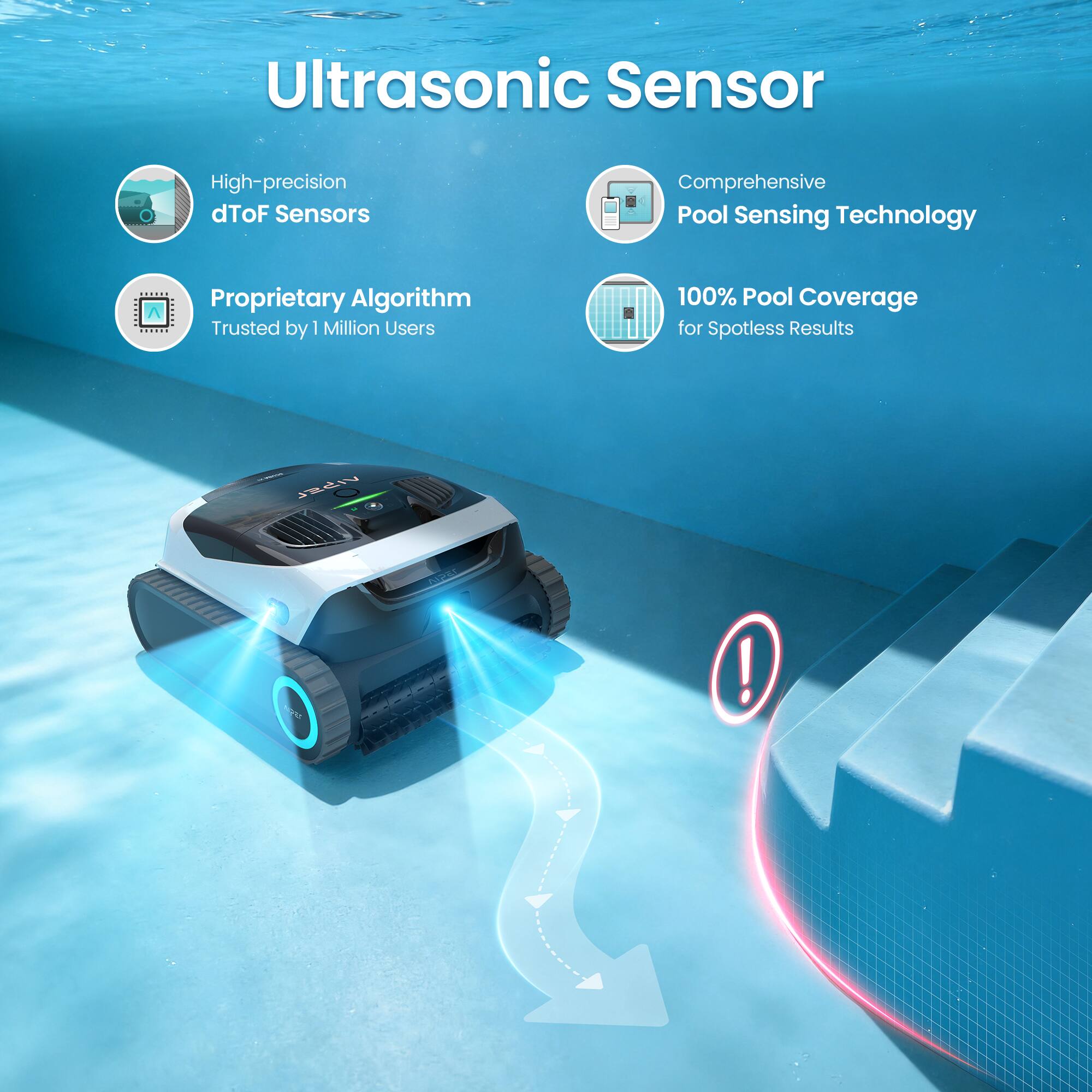 Ultrasonic Sensor

- High-precision dToF Sensors
- Comprehensive Pool Sensing Technology
- Proprietary Algorithm Trusted by 1 Million Users
- 100% Pool Coverage for Spotless Results

VISIA
03514
254ml