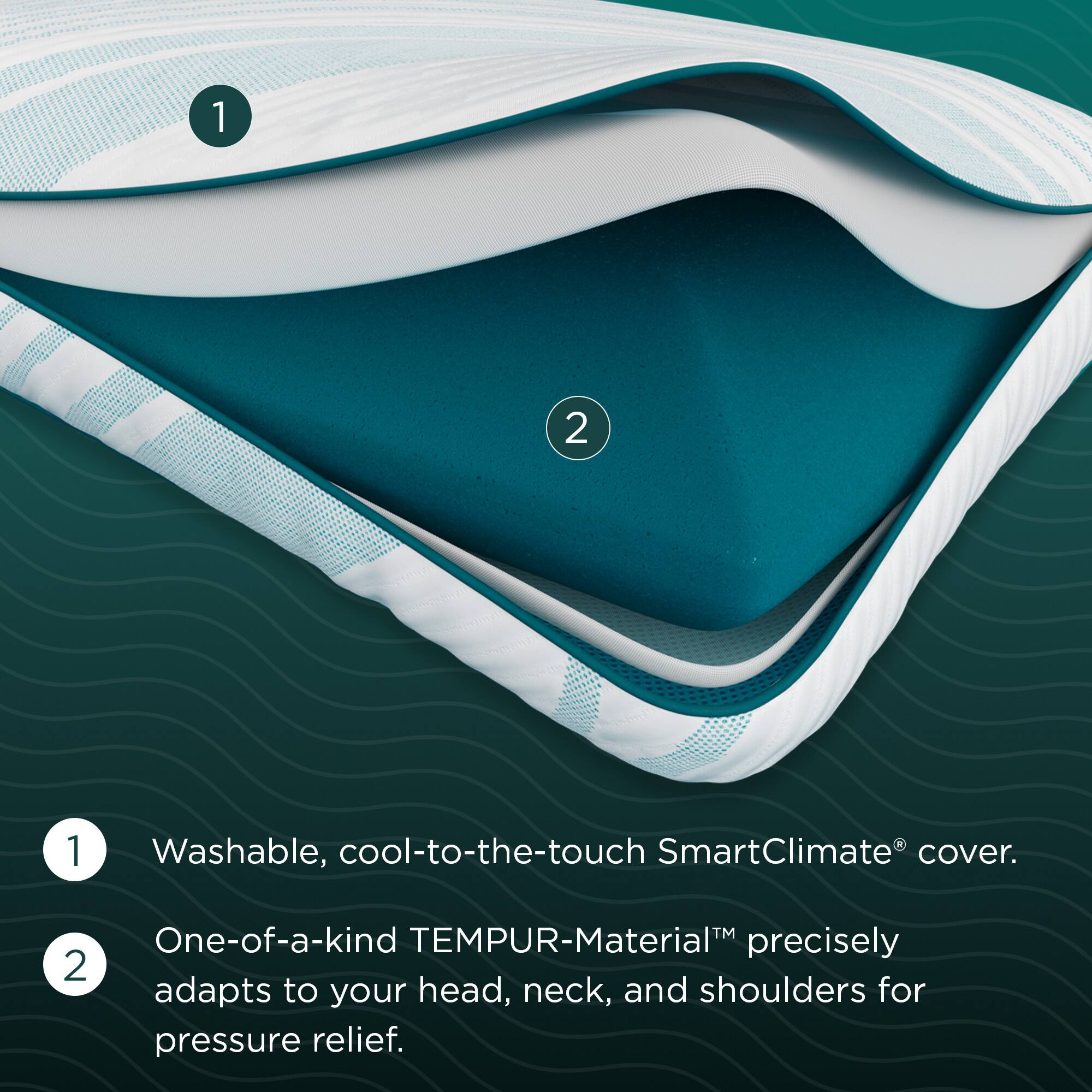 1. Washable, cool-to-the-touch SmartClimate® cover.

2. One-of-a-kind TEMPUR-Material™ precisely adapts to your head, neck, and shoulders for pressure relief.
