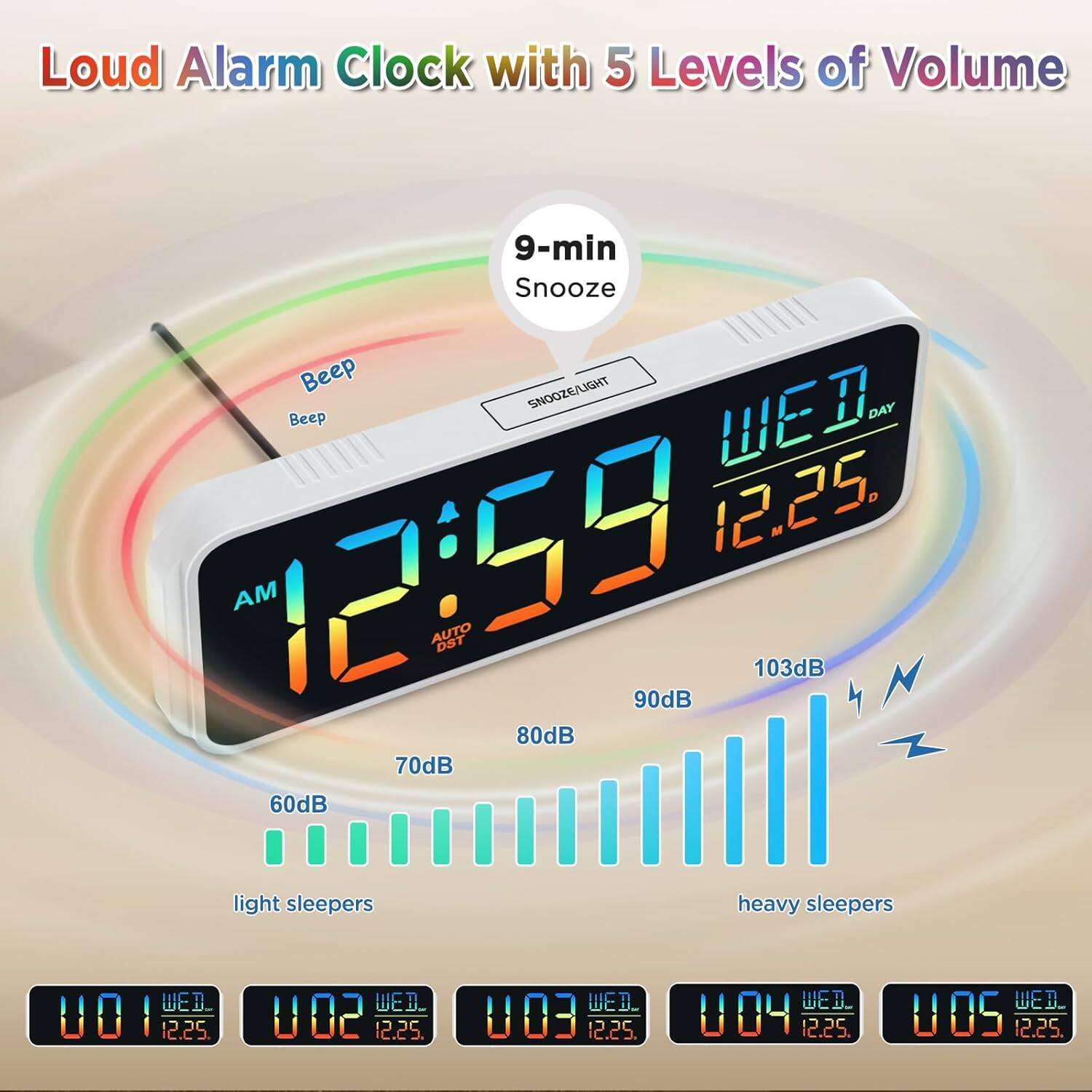 Loud Alarm Clock with 5 Levels of Volume  
9-min Snooze  
Beep SNOOZE/LIGHT  
DAY 12.25.  
AM 12:59  
AUTO DST  
90dB 103dB 80dB 70dB 60dB  
light sleepers heavy sleepers  
WED_ UO 12.25.  
WED_ U 02 12.25.  
WED_ EOU 12.25.  
WED_ 004 12.25.  
WED_ UOS 12.25.