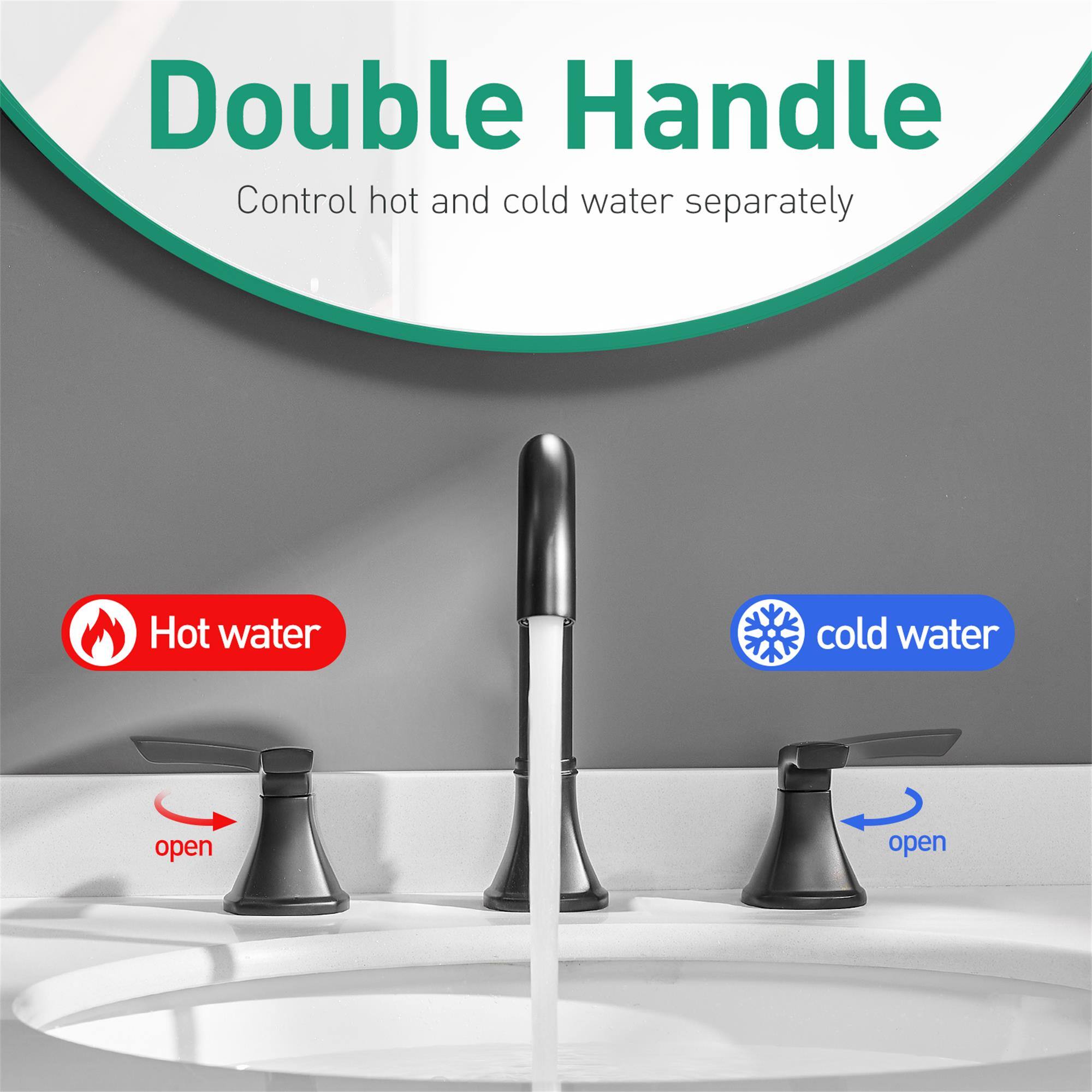 Double Handle  
Control hot and cold water separately  

Hot water  
open  

Cold water  
open