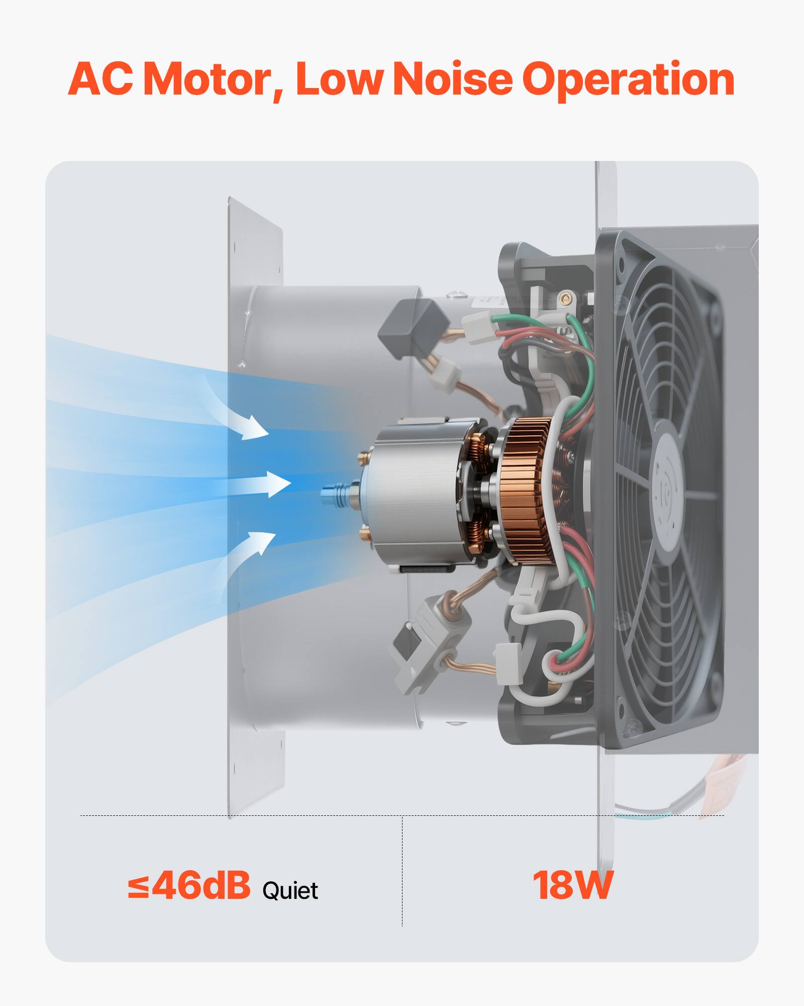 AC Motor, Low Noise Operation

≤46dB Quiet

18W