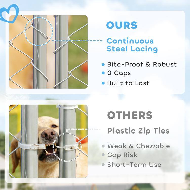 OURS  
Continuous Steel Lacing  
- Bite-Proof & Robust  
- 0 Gaps  
- Built to Last  

OTHERS  
Plastic Zip Ties  
- Weak & Chewable  
- Gap Risk  
- Short-Term Use