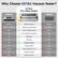 Why Choose OSTBA Vacuum Sealer?
OSTBA Pro Value Choice
Others:
- 60KPA
- 80W Low Motor
- 5 IN 1
- No One-Handed Operation
- No Marinate
- No Memory
- No Digital Display
- No Bag Storage
- 15-25s Fast Sealing
- No Pressure Mode
- No Built-in Cutter
OSTBA:
- 95KPA Suction
- 180W Powerful Motor
- 12 IN 1 Multifunction
- One-Handed Operation
- Marinate
- Memory
- Digital Display
- Bag Storage
- Fast Sealing 8~18s
- Pressure Mode
- Built-in Cutter
Others:
- 80KPA
- 130W Moderate Motor
- 10 IN 1
- Yes One-Handed Operation
- No Marinate
- No Memory
- Yes Digital Display
- Yes Bag Storage
- 15-25s Fast Sealing
- No Pressure Mode
- Yes Built-in Cutter