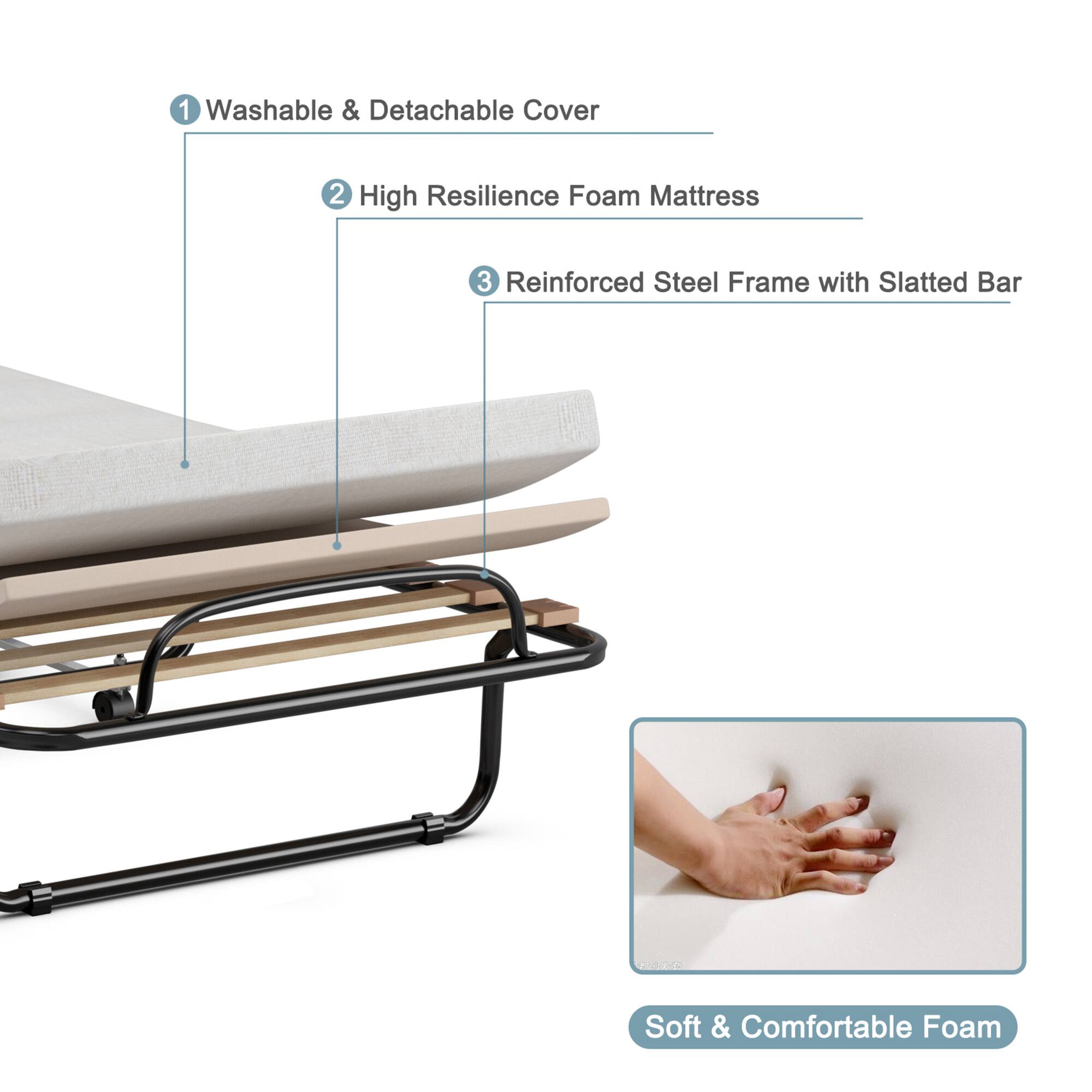 1. Washable & Detachable Cover  
2. High Resilience Foam Mattress  
3. Reinforced Steel Frame with Slatted Bar  

Soft & Comfortable Foam