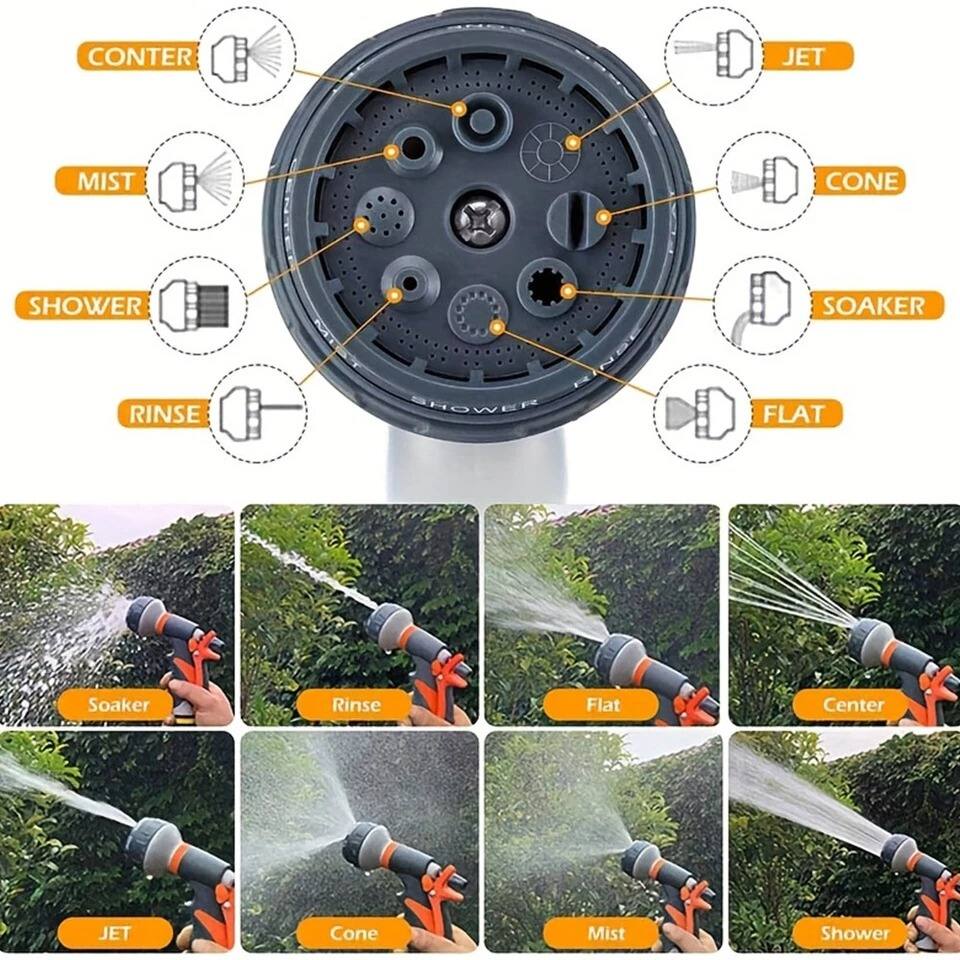 - Center
- Mist
- Shower
- Rinse
- Jet
- Cone
- Soaker
- Flat