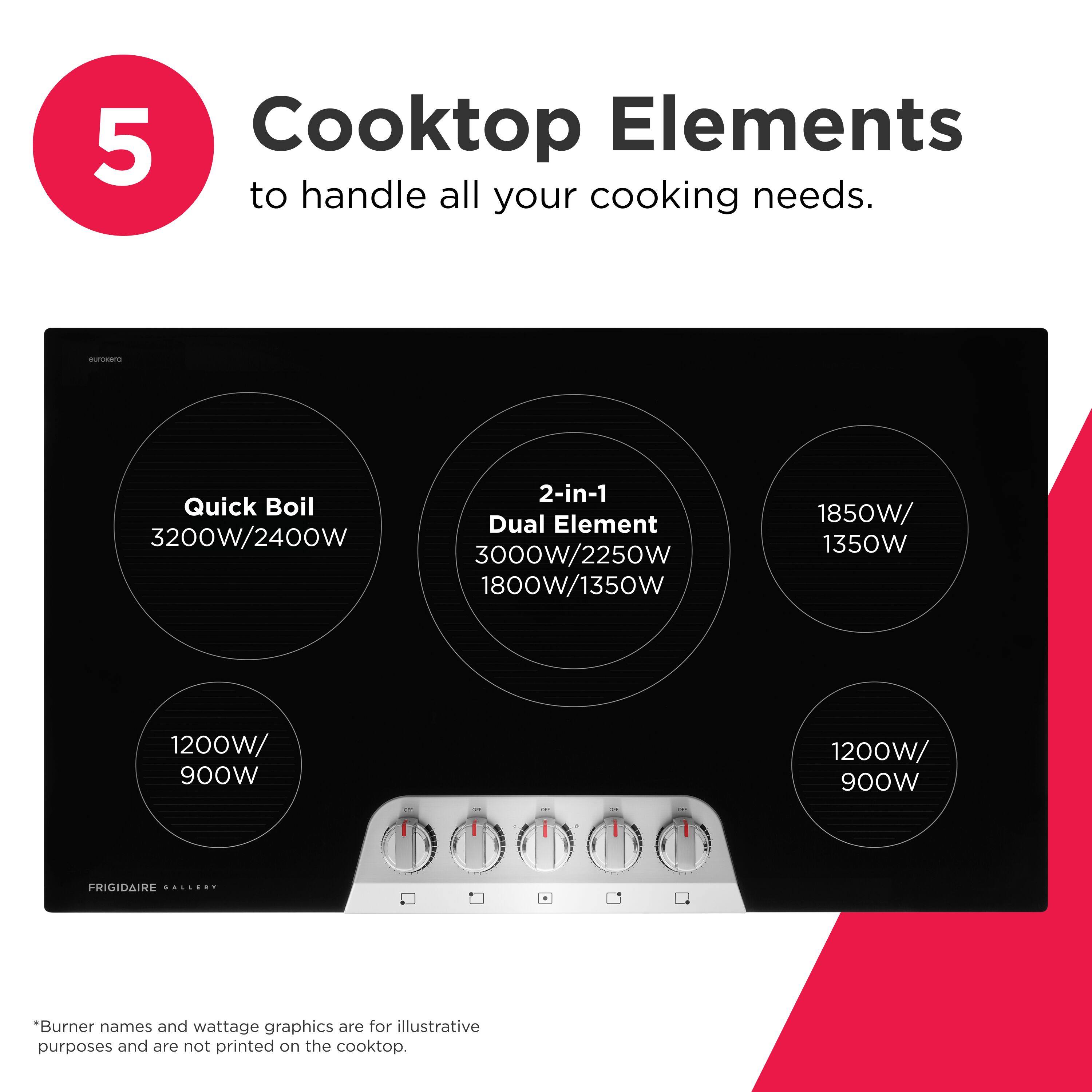 5 Cooktop Elements to handle all your cooking needs.

- Quick Boil: 3200W/2400W
- 2-in-1 Dual Element: 3000W/2250W, 1800W/1350W
- 1850W/1350W
- 1200W/900W
- 1200W/900W

*Burner names and wattage graphics are for illustrative purposes and are not printed on the cooktop.