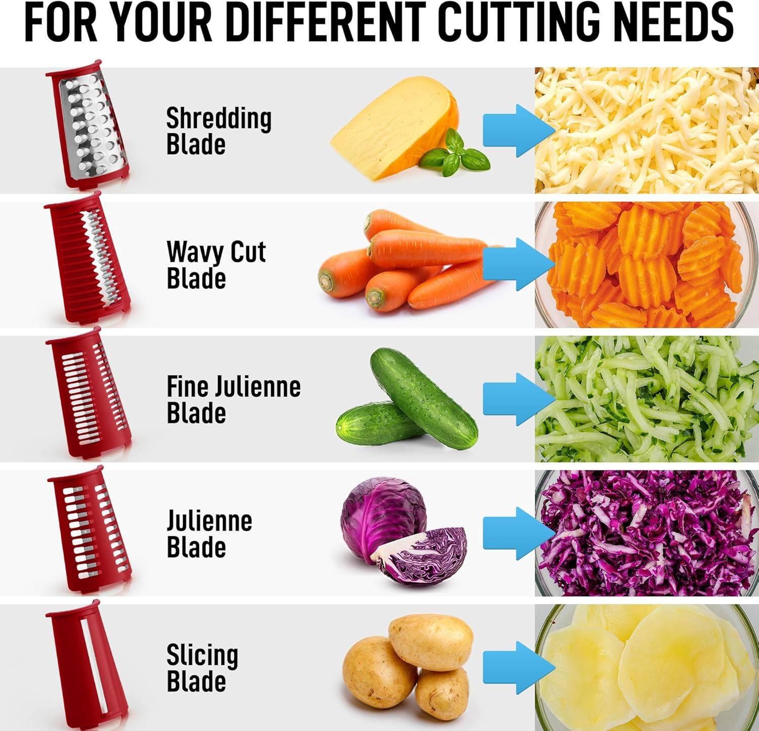 FOR YOUR DIFFERENT CUTTING NEEDS

- Shredding Blade
- Wavy Cut Blade
- Fine Julienne Blade
- Julienne Blade
- Slicing Blade