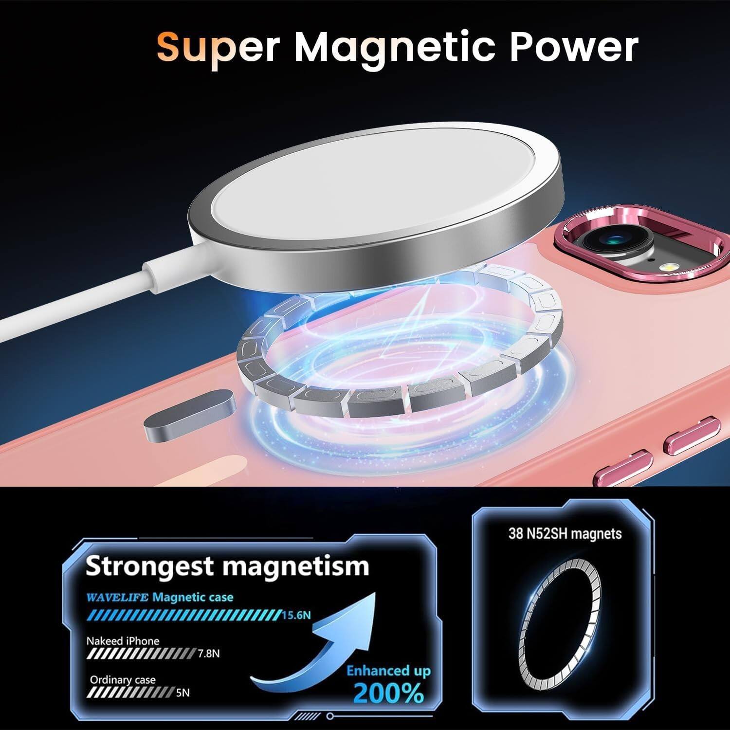 Super Magnetic Power

Strongest magnetism

WAVELIFE Magnetic case
Naked iPhone 7.8N
Ordinary case 5N
Enhanced up 200%

38 N52SH magnets