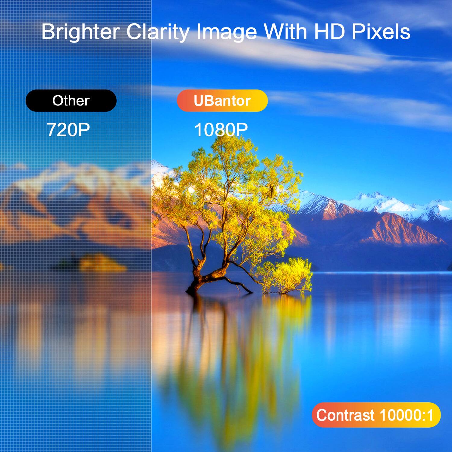 Brighter Clarity Image With HD Pixels

Other
720P

UBantor
1080P

Contrast 10000:1