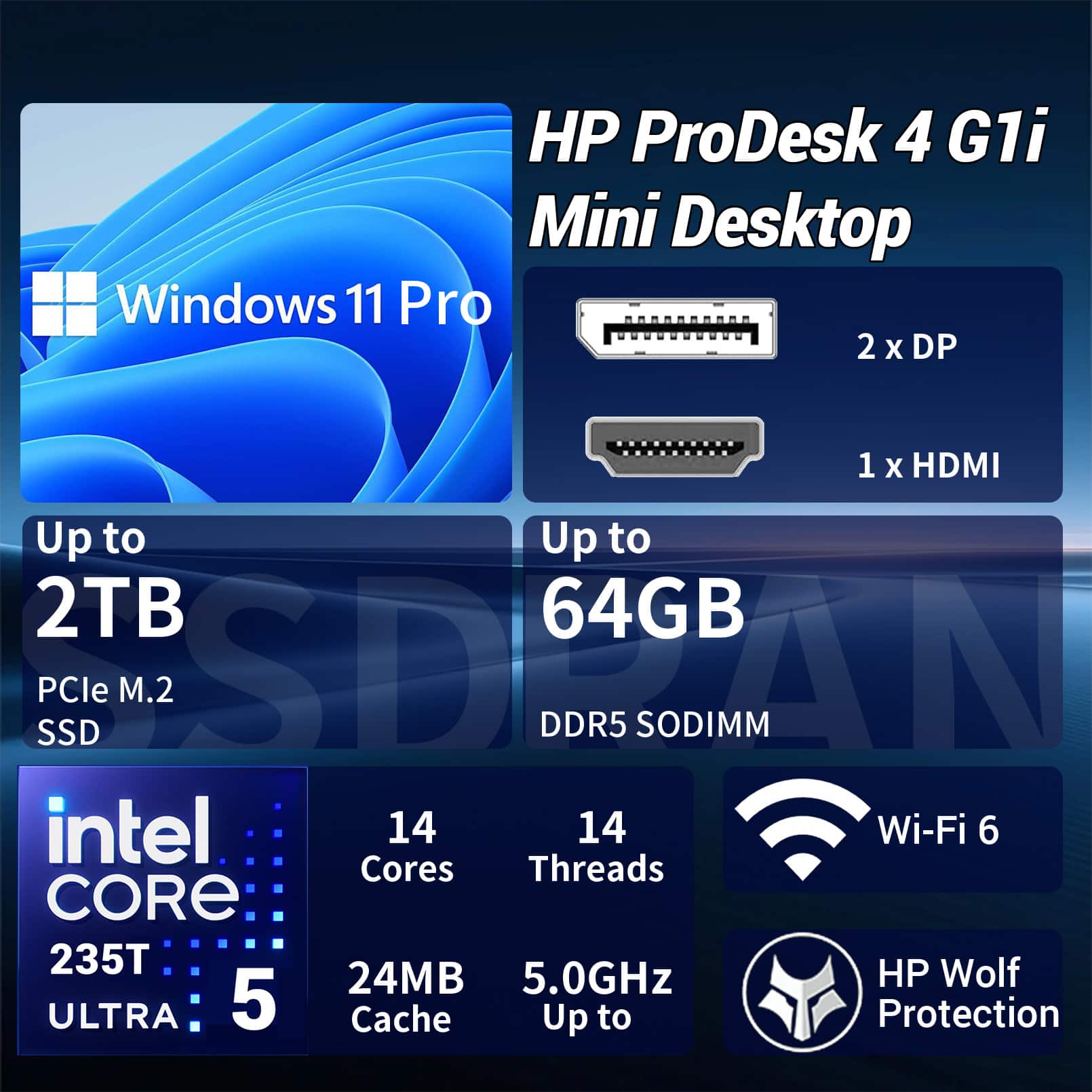 HP Upgraded ProDesk 4 G1i Business Mini Desktop Intel Core Ultra 5