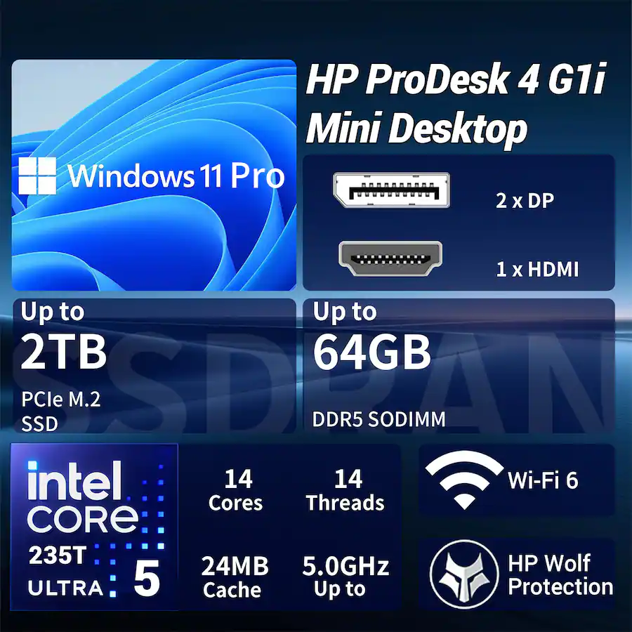 Usb Pcie Dc HP Upgraded ProDesk 4 G1i Business Mini Desktop Intel Core Ultra 5 235T ...