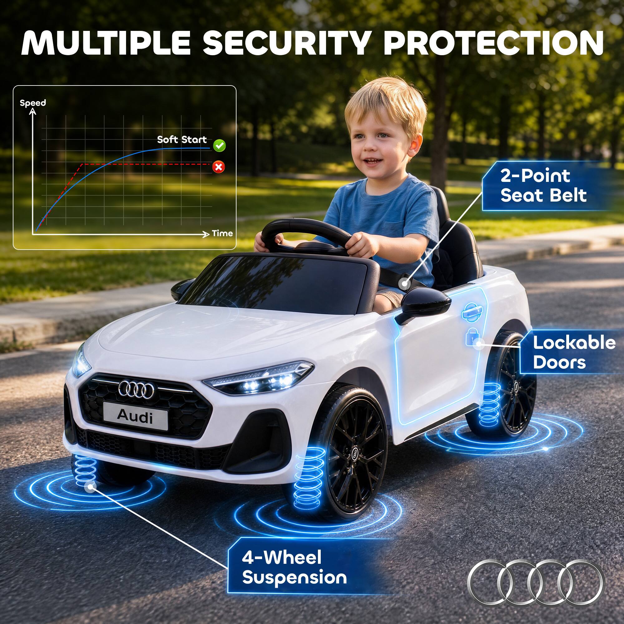MULTIPLE SECURITY PROTECTION

- Speed
- Soft Start
- 2-Point Seat Belt
- Lockable Doors
- Audi
- 4-Wheel Suspension