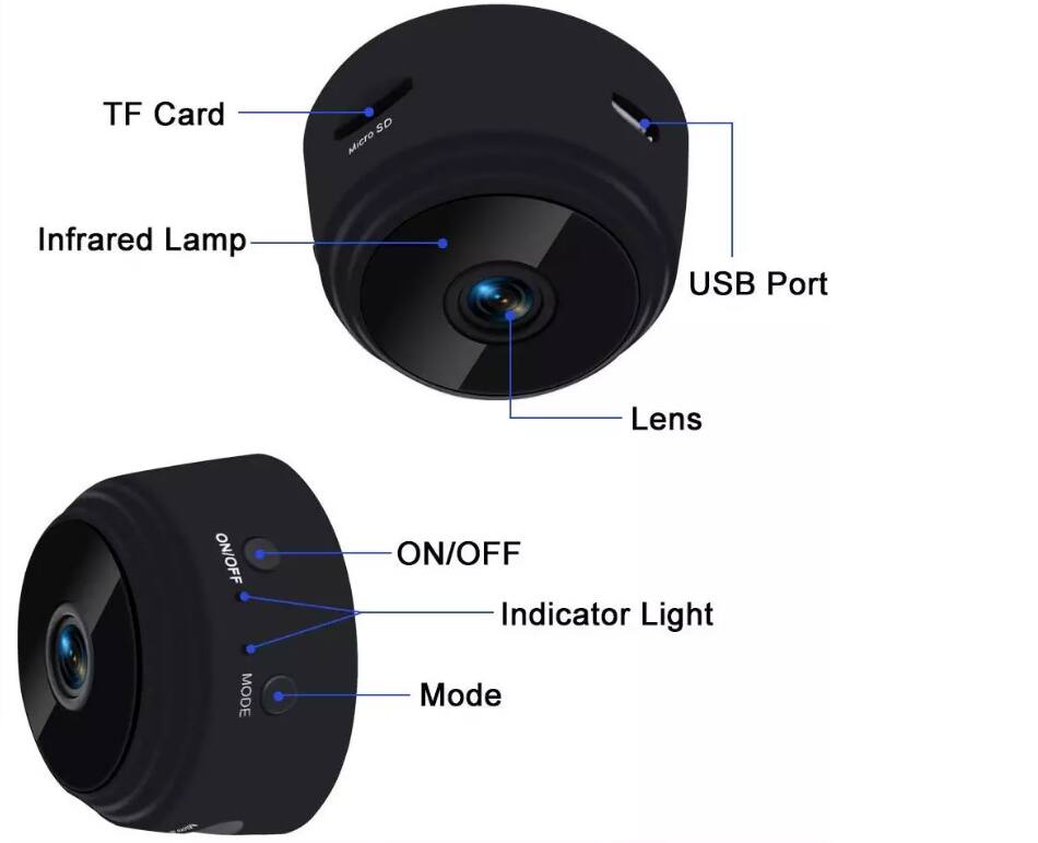 TF Card  
SD Micro  
Infrared Lamp  
USB Port  
Lens  
ON/OFF  
Indicator Light  
Mode