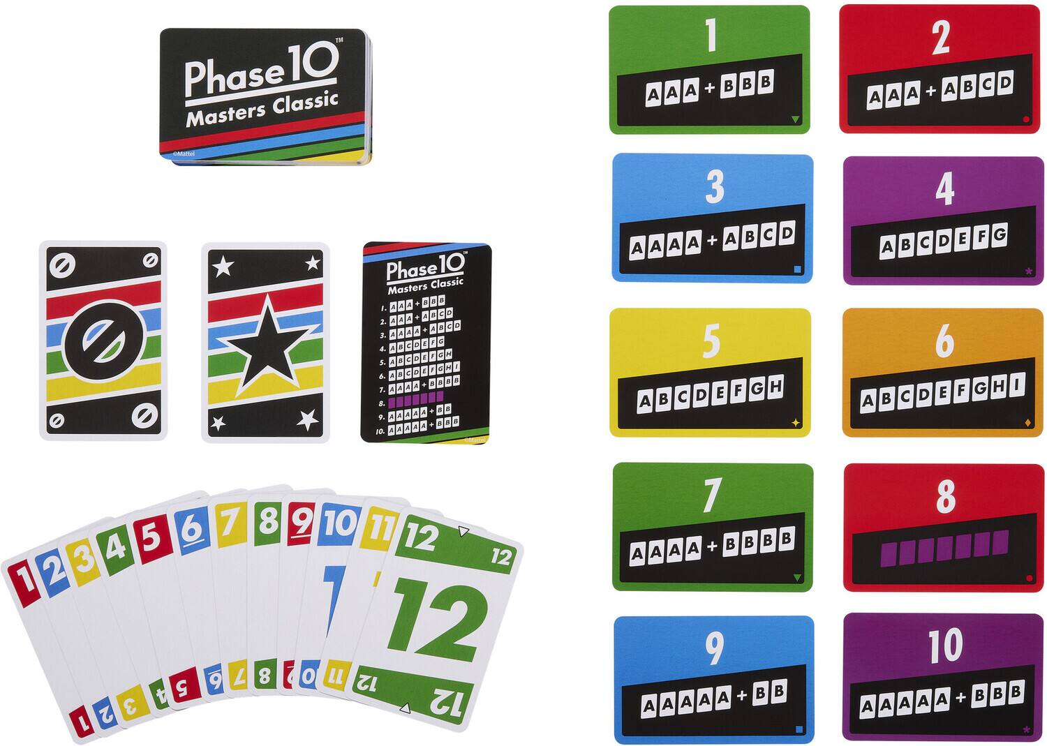 Phase 10 Masters Classic  
Matel  

1. AAA + BBB  
2. AAA + ABCD  
3. AAA + ABCD  
4. ABCDEFG  
5. ABCDEFG  
6. ABCDEFGHI  
7. AAAA + BBBB  
8.  
9. AAA + BB  
10. AAAAA + BBB  

Phase 10 Masters Classic  
1. AAA + BBB  
2. AAA + ABCD  
3. AAA + ABCD  
4. ABCDEFG  
5. ABCDEFG  
6. ABCDEFGHI  
7. AAAA + BBBB  
8.  
9. AAA + BB  
10. AAAAA + BBB  

1 2 3 4 5 6 7 8 9 10 11 12 12 7 12 8 0 LL 12 12 7 B A A + A A 9 + A A A A A 8 10 A A + A A A B B