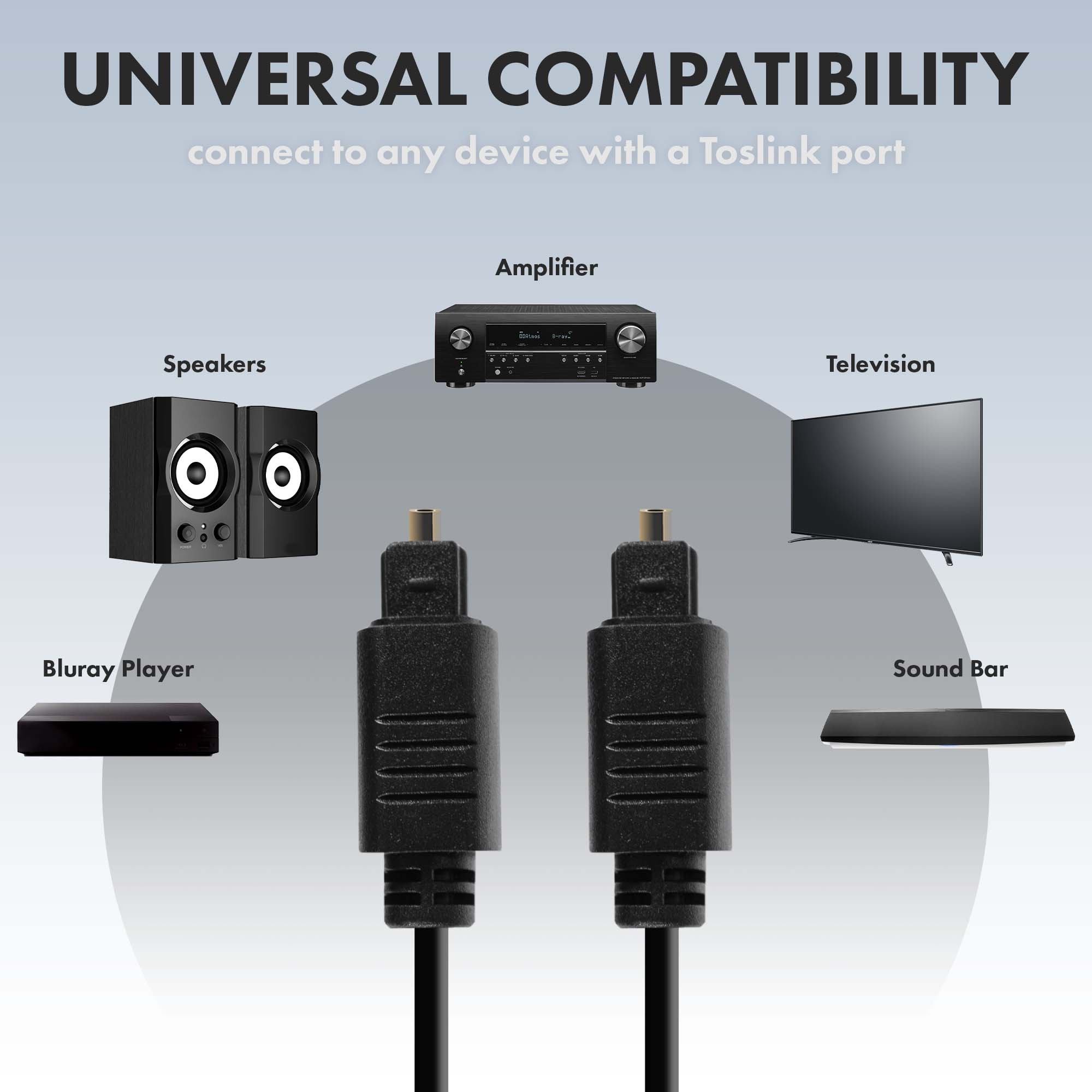 UNIVERSAL COMPATIBILITY  
connect to any device with a Toslink port  

Speakers  
Amplifier  
Television  
Sound Bar  
Bluray Player