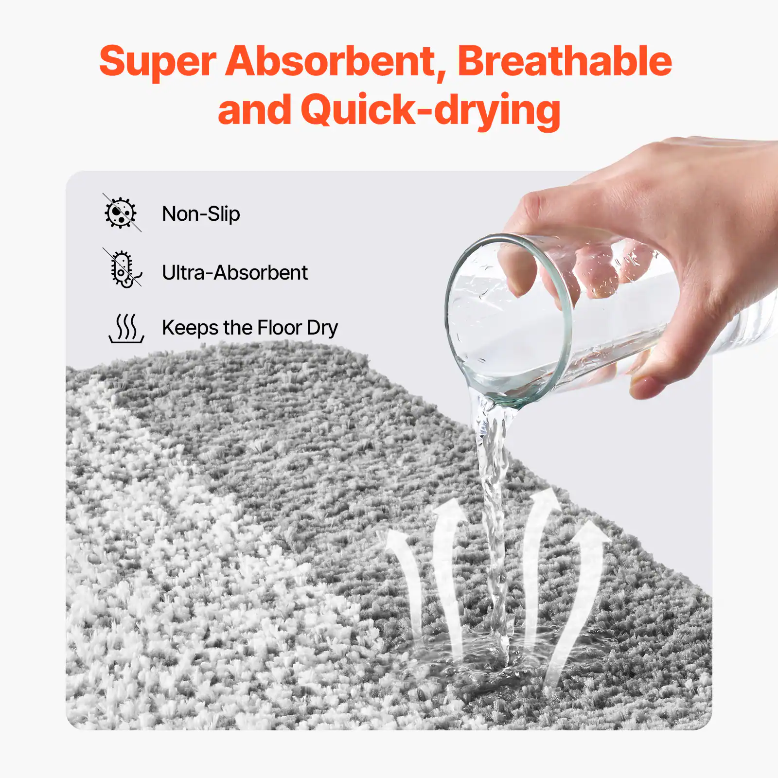 Super Absorbent, Breathable and Quick-drying

- Non-Slip
- Ultra-Absorbent
- Keeps the Floor Dry