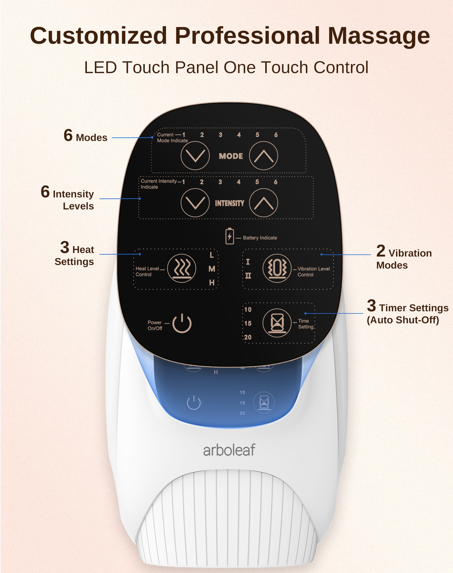 Arboleaf Hand Massager with Heat & Compression, 6 Modes, 3 Heat