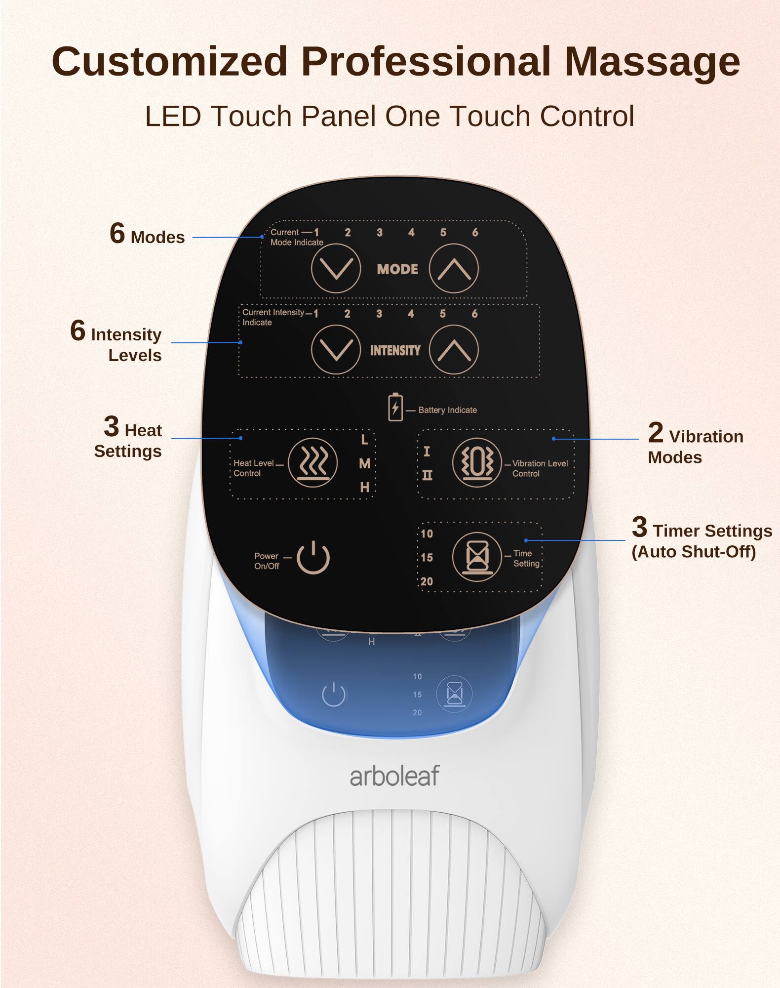 Customized Professional Massage  
LED Touch Panel One Touch Control  

6 Modes  
6 Intensity Levels  
3 Heat Settings  
2 Vibration Modes  
3 Timer Settings (Auto Shut-Off)  

- Current Mode Indicate: 1, 2, 3, 4, 5, 6  
- Current Intensity Indicate: 1, 2, 3, 4, 5, 6  
- Heat Level Control: L, M, H  
- Battery Indicate: I, II  
- Vibration Control Level: 2  
- Power On/Off  
- Time Setting: 10, 15, 20  

arboleaf