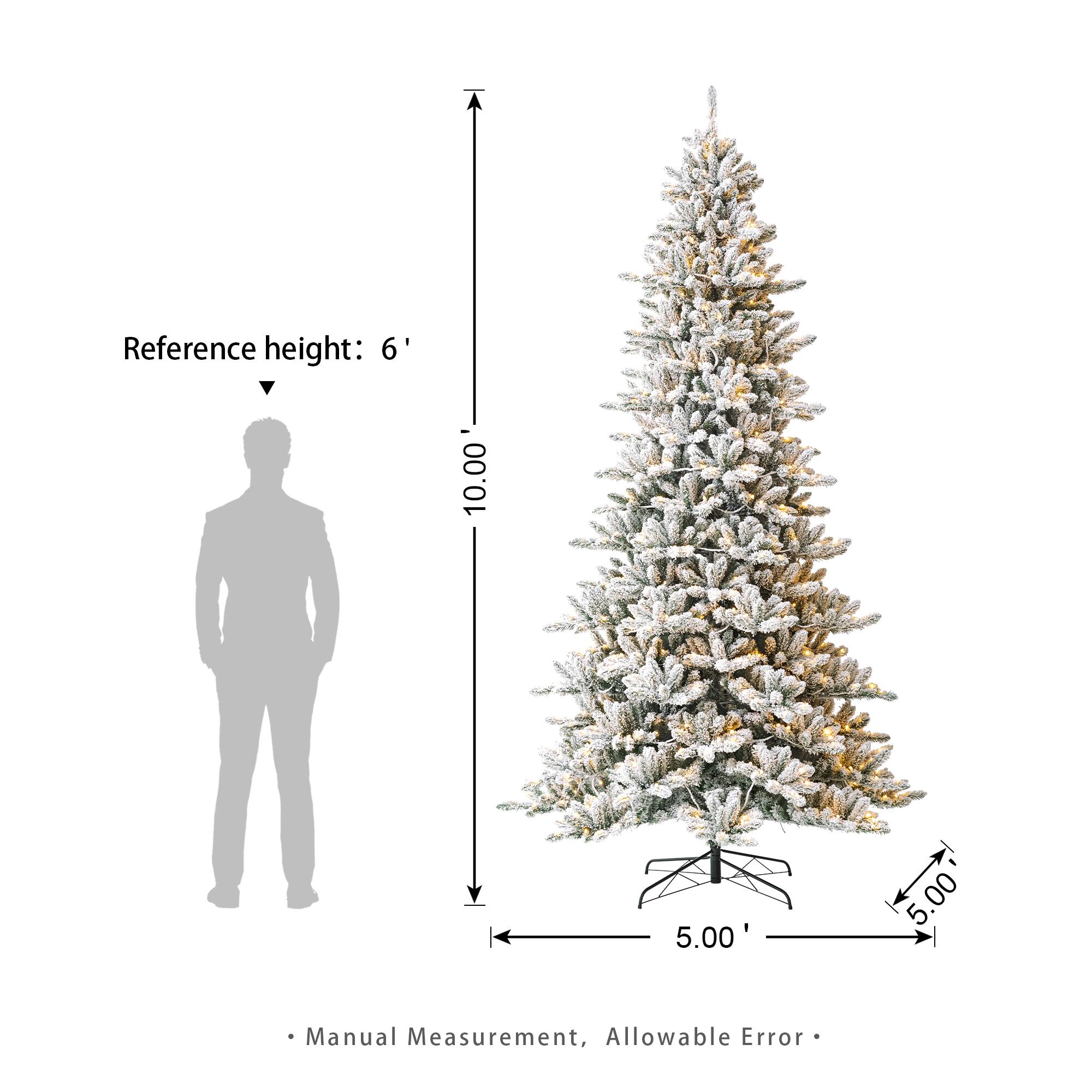 Reference height: 6'
10.00
5.00
5.00
Manual Measurement, Allowable Error