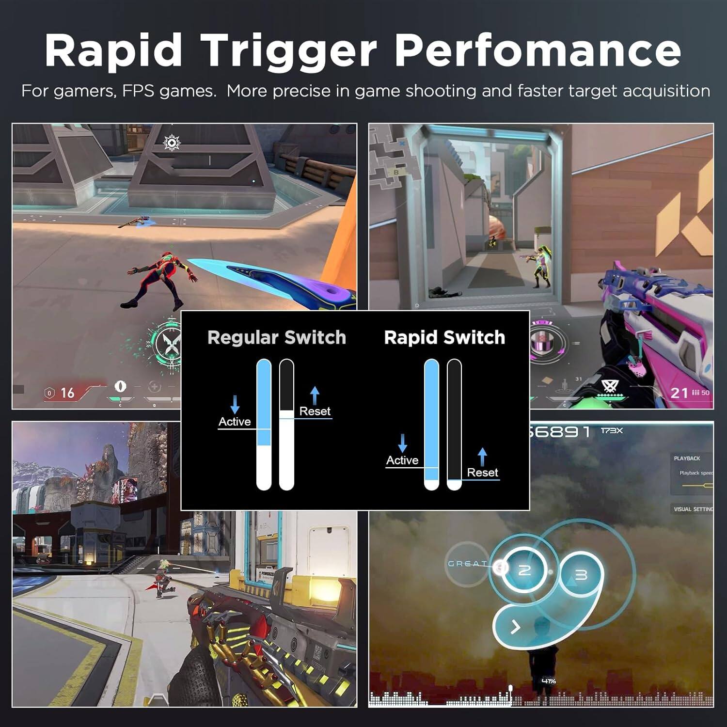 Rapid Trigger Performance

For gamers, FPS games. More precise in-game shooting and faster target acquisition.

Regular Switch
Active Reset

Rapid Switch
Active Reset

PLAYSACE
VISUAL SETTING