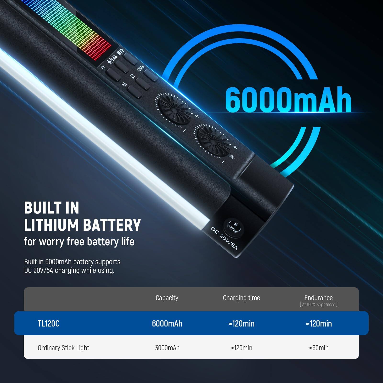 media item thumbnail