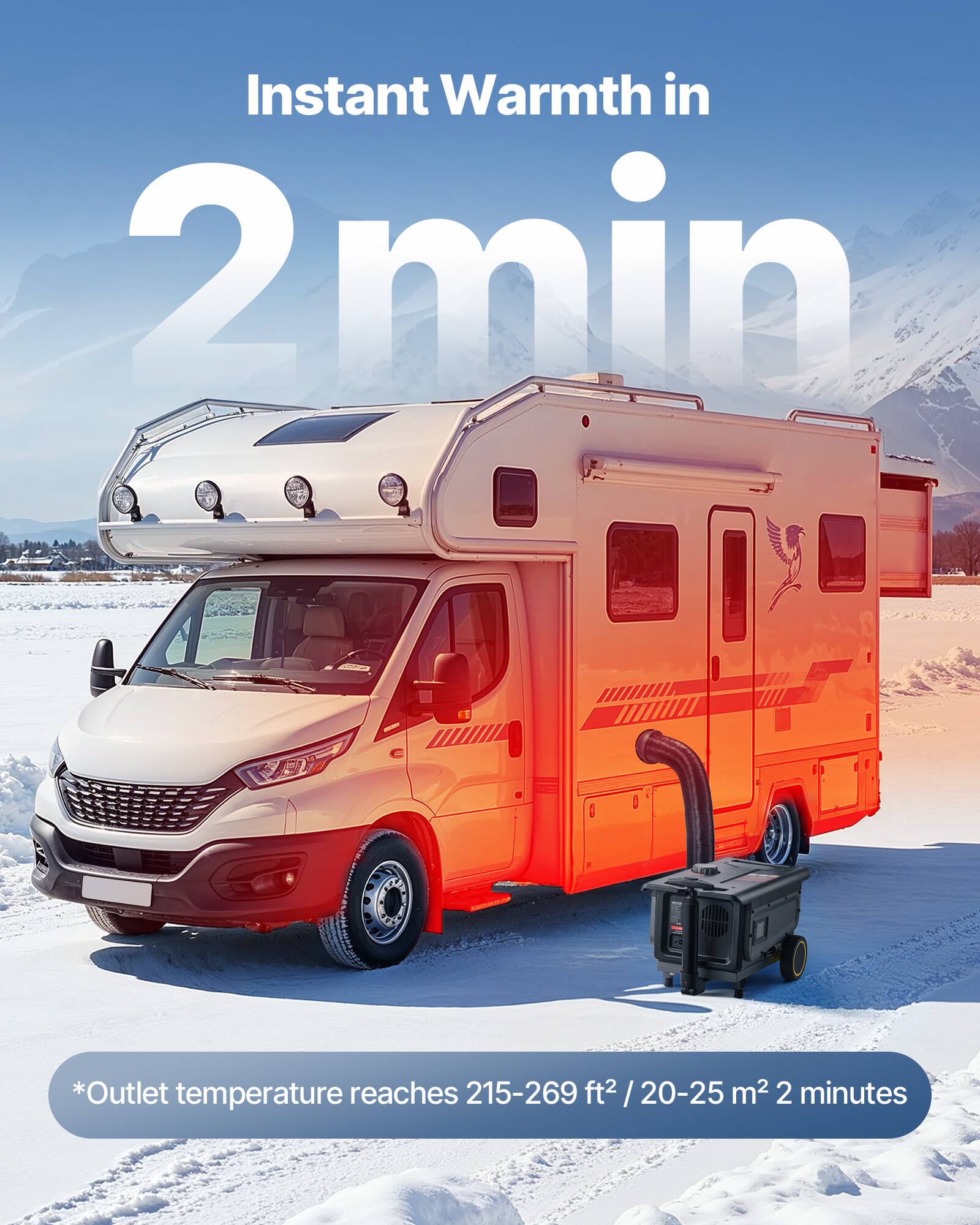 Instant Warmth in 2min

*Outlet temperature reaches 215-269 ft² / 20-25 m² in 2 minutes