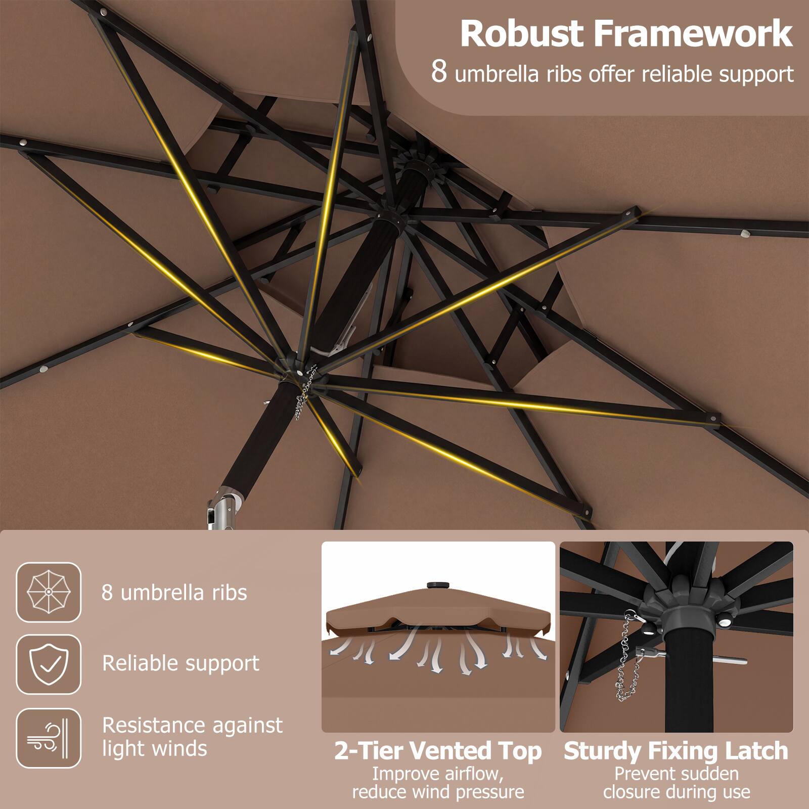 Robust Framework  
8 umbrella ribs offer reliable support

- 8 umbrella ribs
- Reliable support
- Resistance against light winds

2-Tier Vented Top  
Improve airflow, reduce wind pressure

Sturdy Fixing Latch  
Prevent sudden closure during use