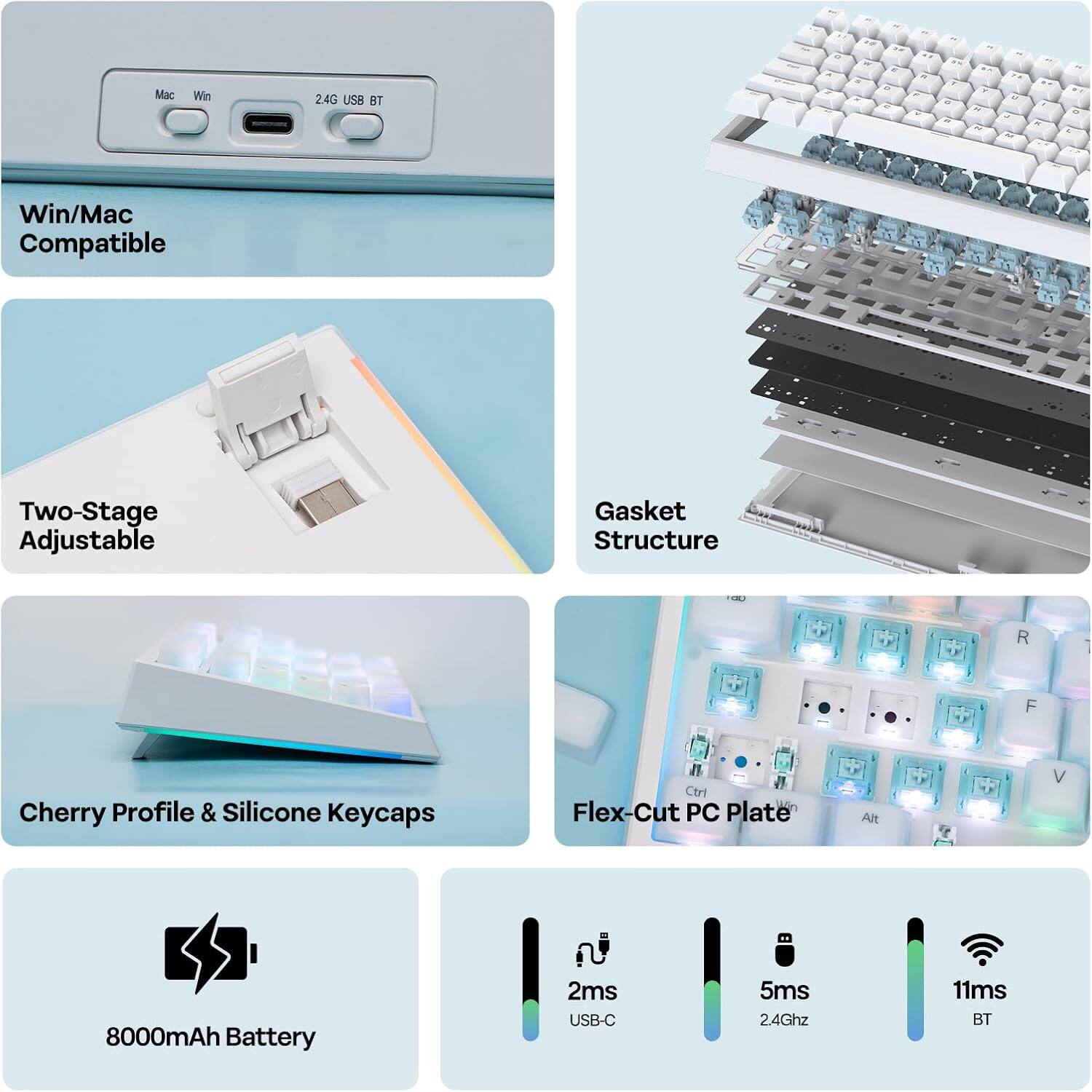 Mac Win 24G USB BT Win/Mac Compatible Two-Stage Adjustable Gasket Structure R 1 F Cherry Profile & Silicone Keycaps Ctri Flex-Cut PC Plate n  Alt V 8000mAh Battery 2ms USB-C 5ms 2.4Ghz 11ms BT