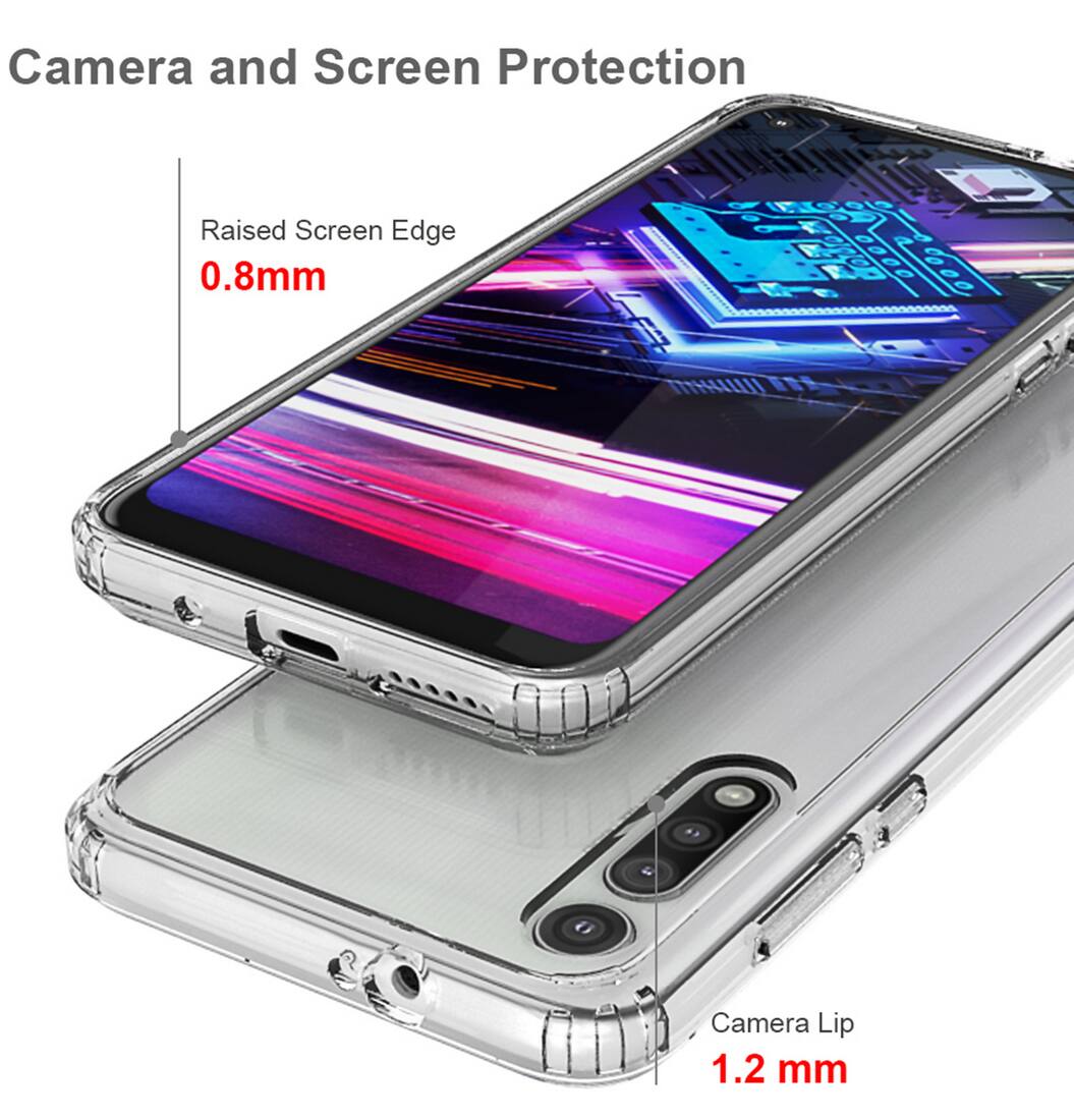 Camera and Screen Protection

Raised Screen Edge 0.8mm

Camera Lip 1.2 mm