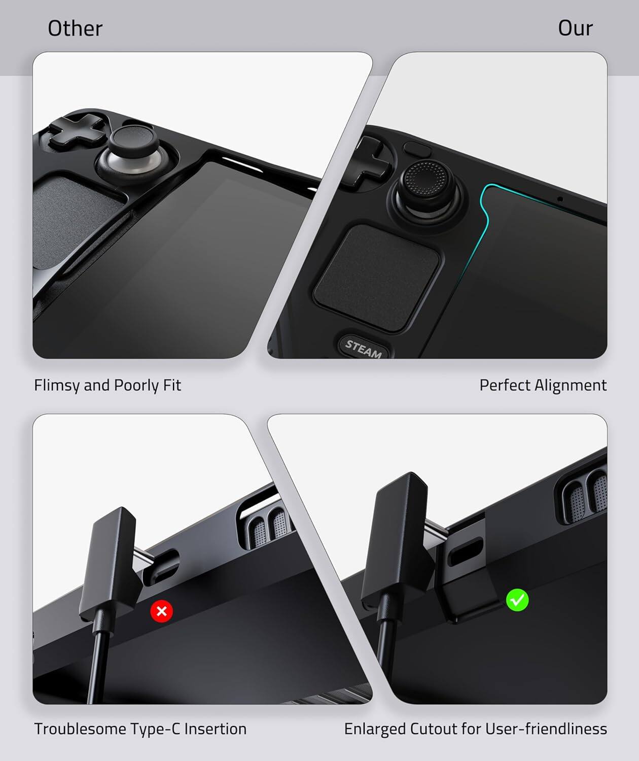 Other: Flimsy and Poorly Fit  
Our: Perfect Alignment  

Other: Troublesome Type-C Insertion  
Our: Enlarged Cutout for User-friendliness