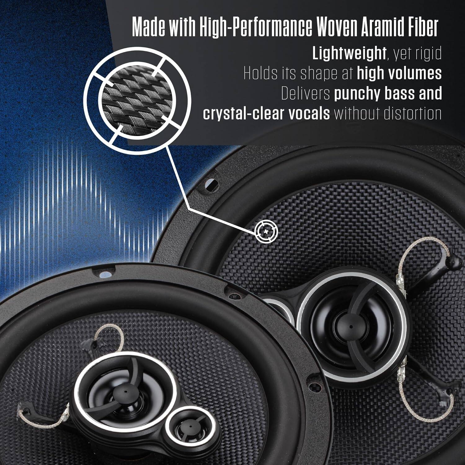 Made with High-Performance Woven Aramid Fiber  
Lightweight, yet rigid  
Holds its shape at high volumes  
Delivers punchy bass and crystal-clear vocals without distortion