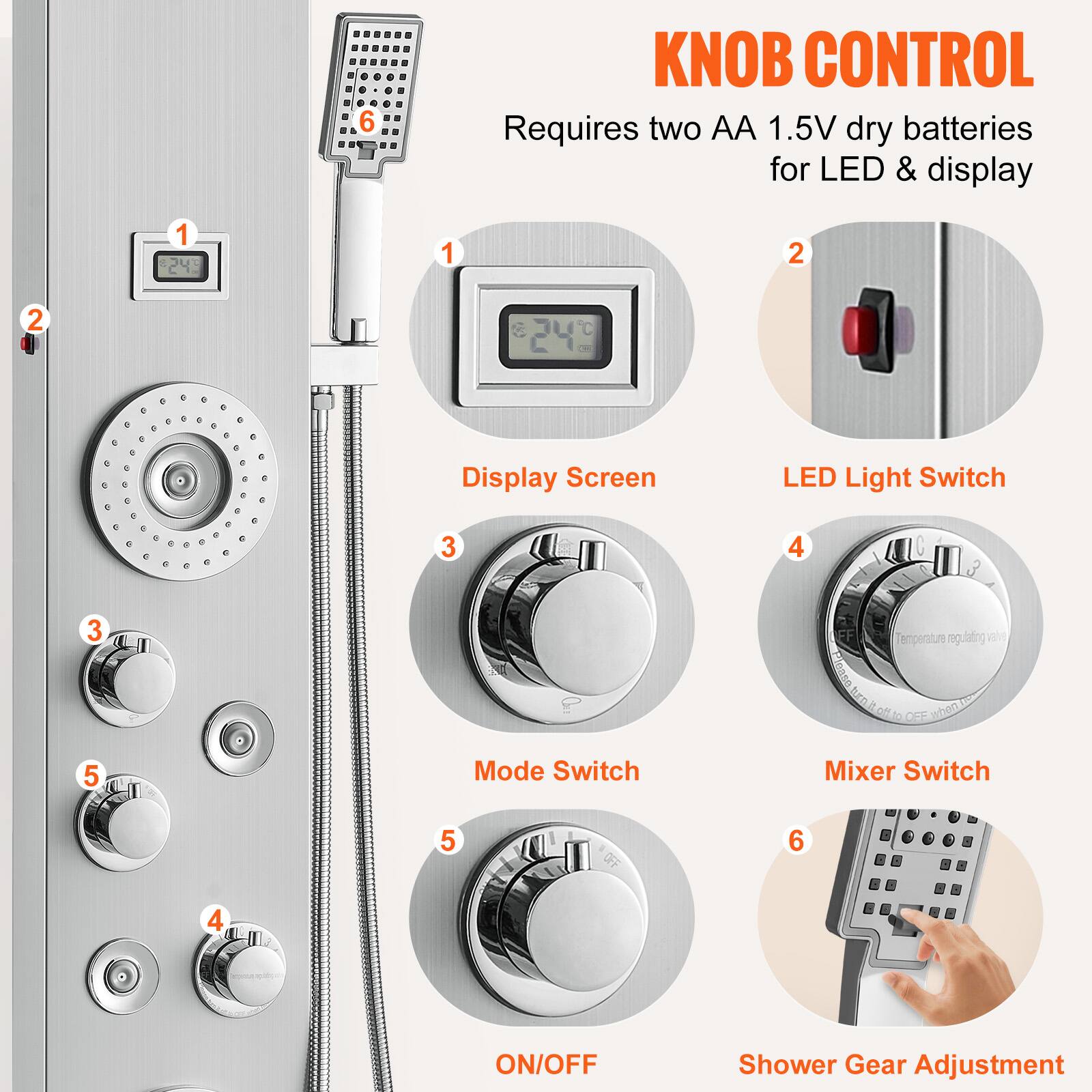 Sure, here is the corrected and grouped text:

---

**KNOB CONTROL**

Requires two AA 1.5V dry batteries for LED & display

1. Display Screen
2. LED Light Switch
3. Mode Switch
4. Mixer Switch
5. ON/OFF
6. Shower Gear Adjustment

---

**Temperature regulating valve**  
Turn to OFF when not in use.