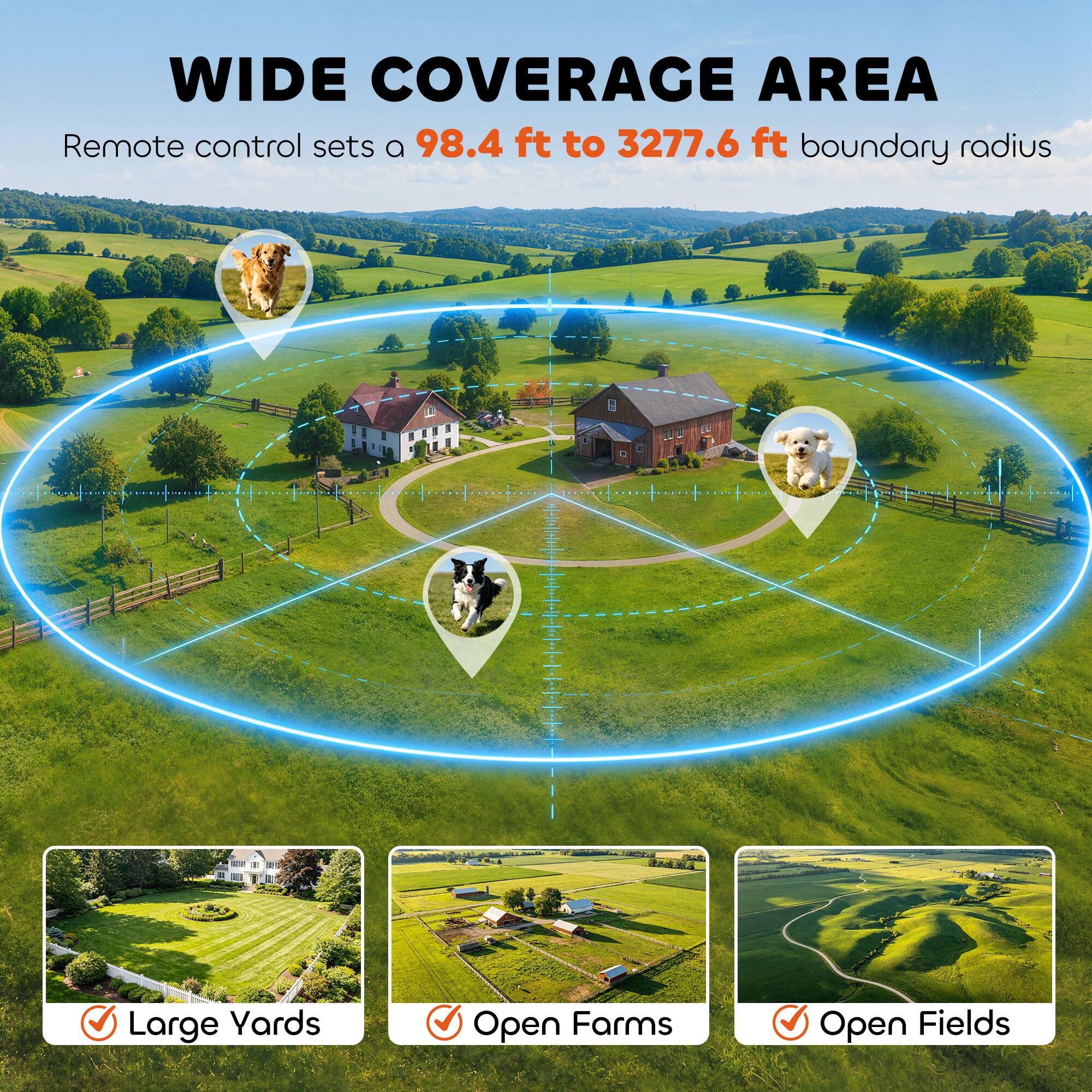 WIDE COVERAGE AREA  
Remote control sets a 98.4 ft to 3277.6 ft boundary radius  
Large Yards  
Open Farms  
Open Fields