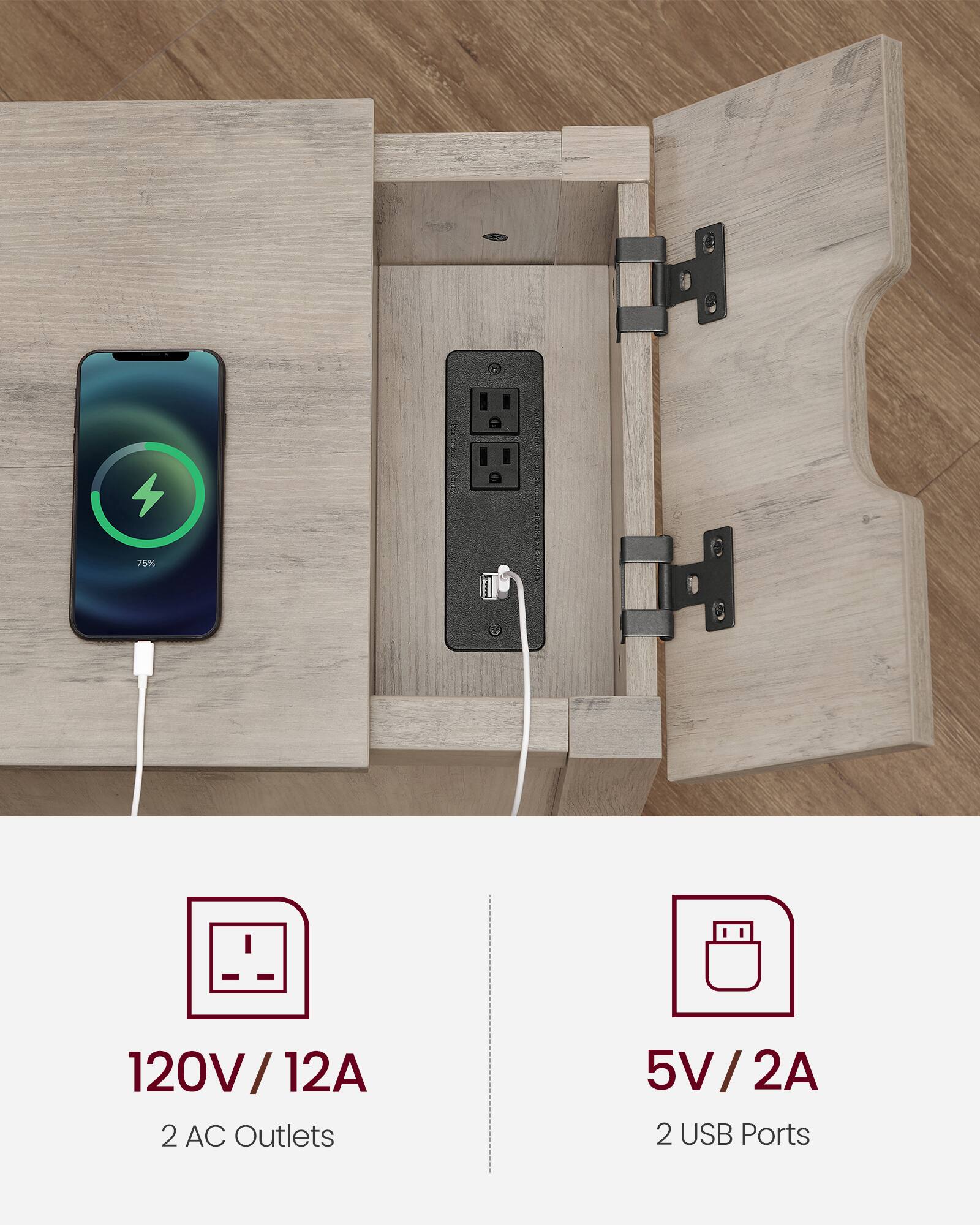 79%  
120V/12A  
2 AC Outlets  
5V/2A  
2 USB Ports