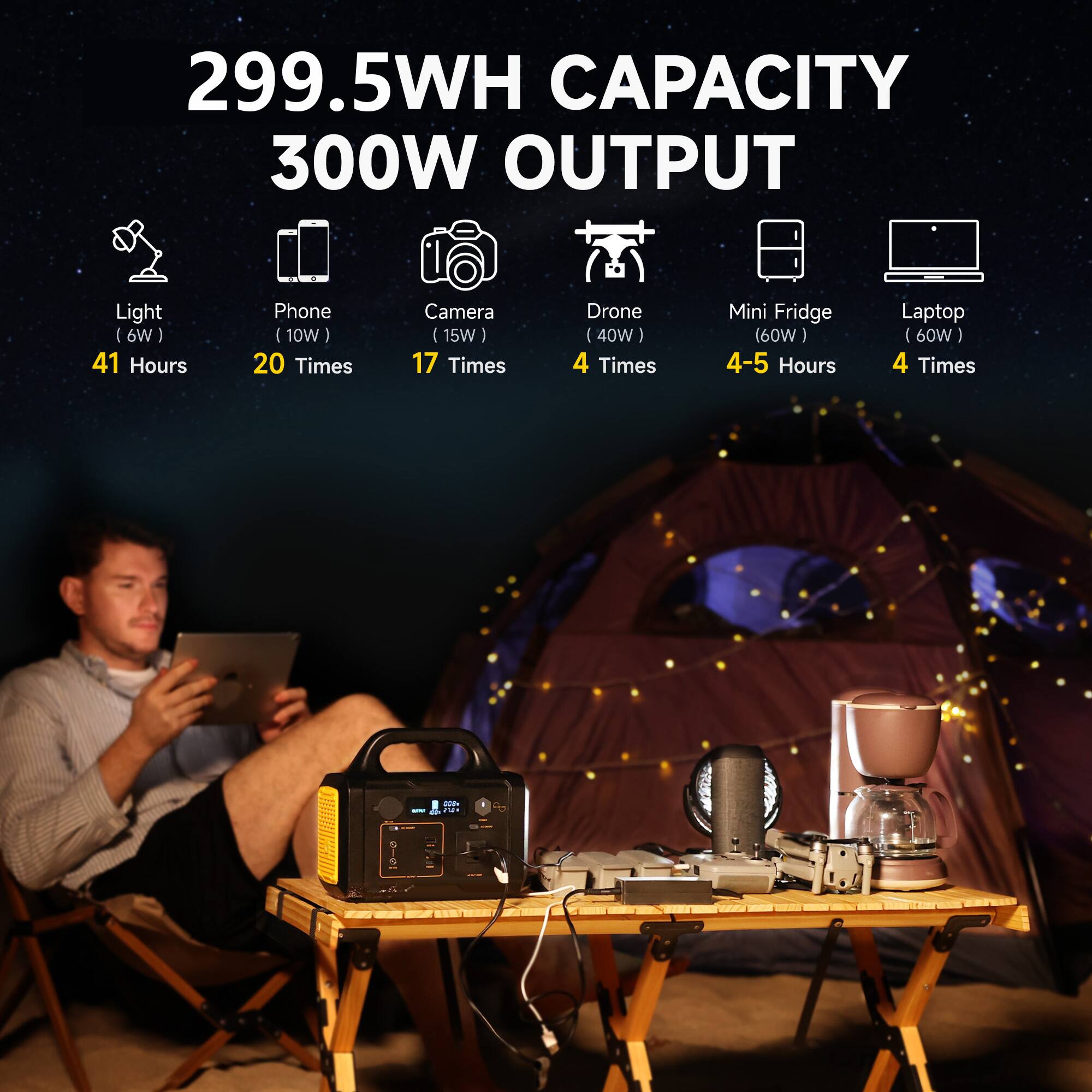299.5WH CAPACITY  
300W OUTPUT  

- Light (6W) | 41 Hours  
- Phone (10W) | 20 Times  
- Camera (15W) | 17 Times  
- Drone (40W) | 4 Times  
- Mini Fridge (60W) | 4-5 Hours  
- Laptop (60W) | 4 Times