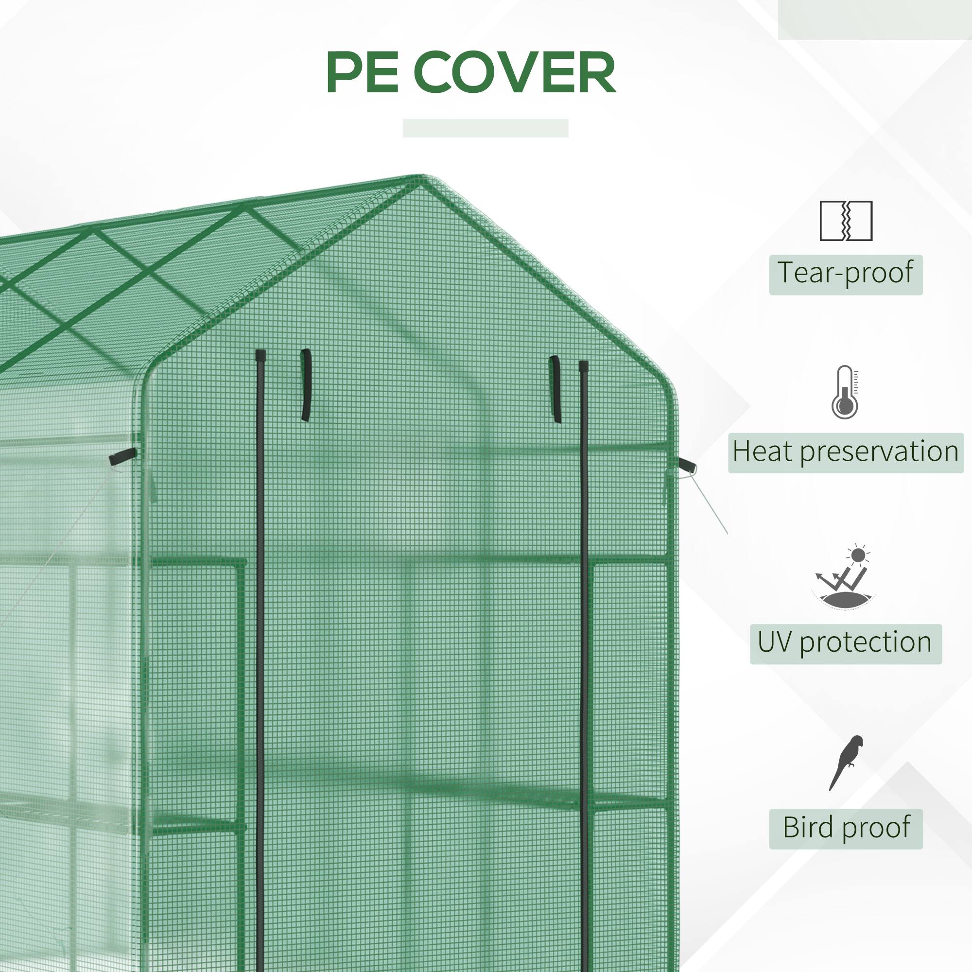 PE COVER
Tear-proof
Heat preservation
UV protection
Bird proof