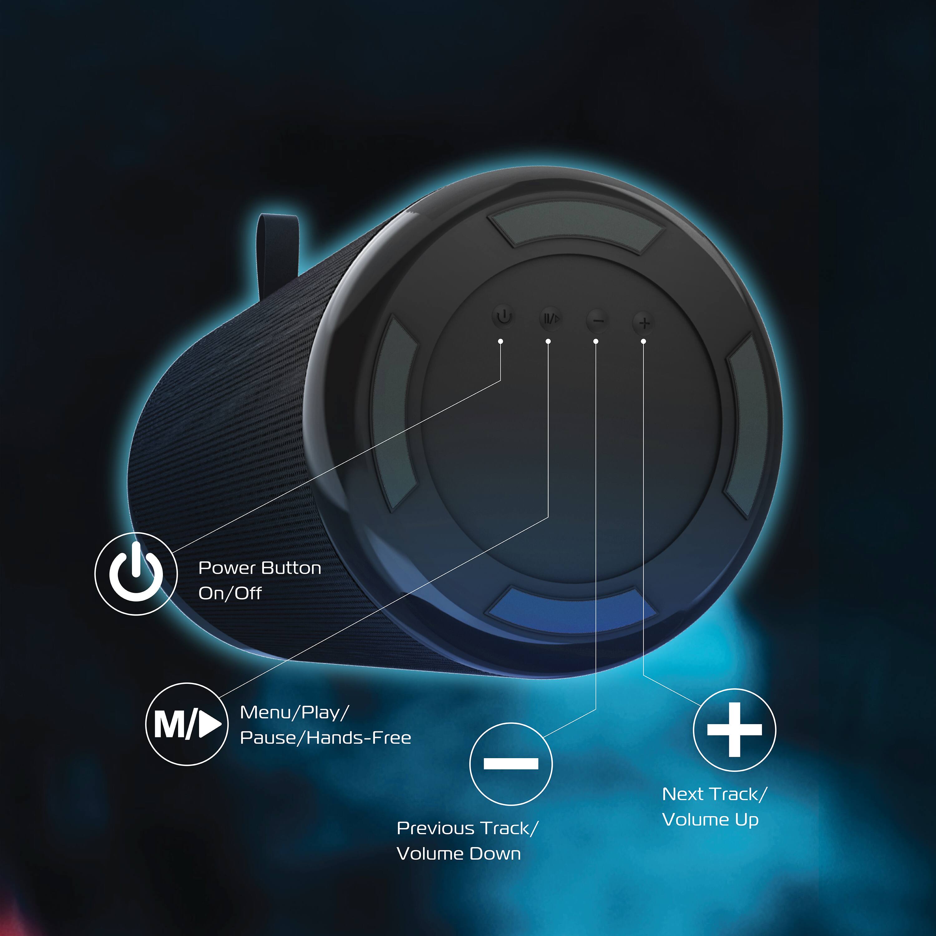 I/ | + Power Button On/Off Menu/Play/ M/ Pause/Hands-Free Previous Track/ Volume Down + Next Track/ Volume Up