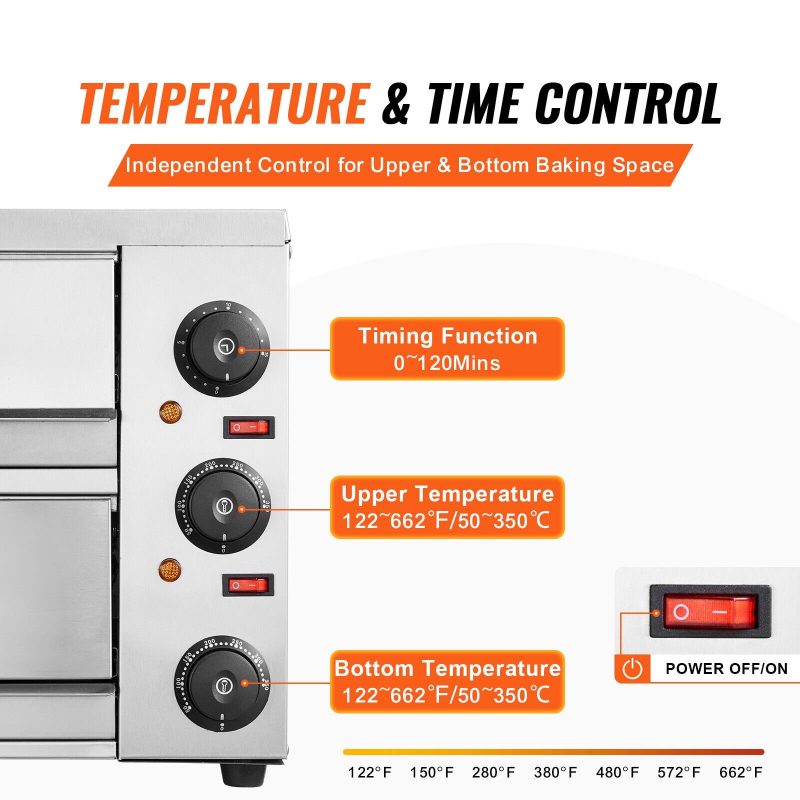 **TEMPERATURE & TIME CONTROL**

Independent Control for Upper & Bottom Baking Space

- **Timing Function:** 0~120 Mins
- **Upper Temperature:** 122~662°F / 50~350°C
- **Bottom Temperature:** 122~662°F / 50~350°C
- **Power Off/On:** 122°F, 150°F, 280°F, 380°F, 480°F, 572°F, 662°F