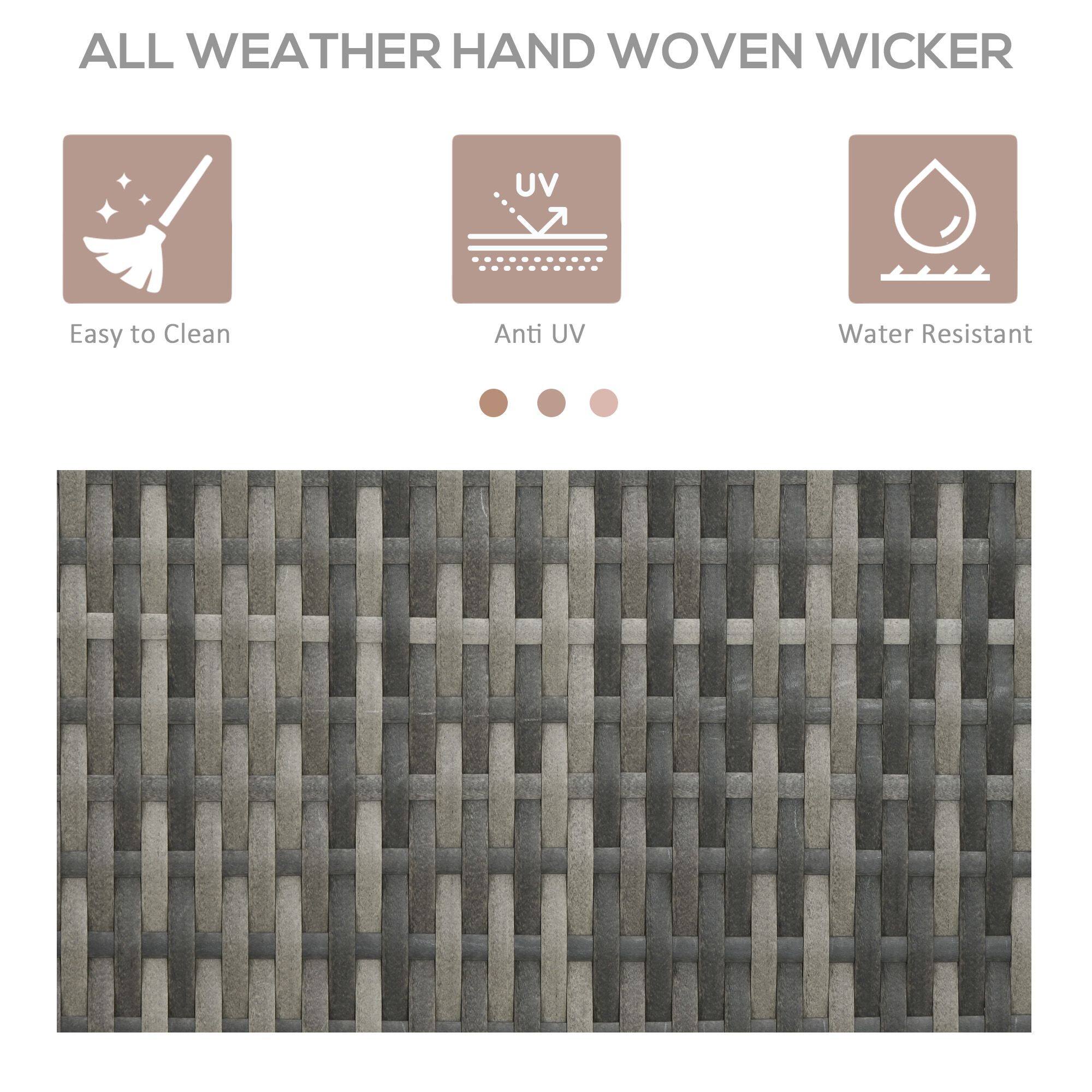 The text on the image can be grouped and corrected as follows:

- **ALL WEATHER HAND WOVEN WICKER**
- **Easy to Clean**
- **Anti UV**
- **Water Resistant**