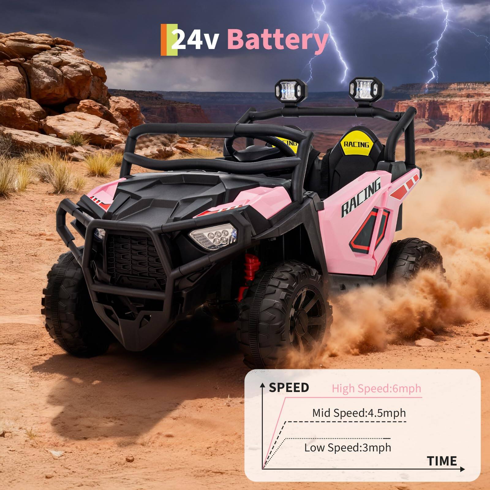 24v Battery

RACING

SPEED
High Speed: 6mph
Mid Speed: 4.5mph
Low Speed: 3mph

TIME