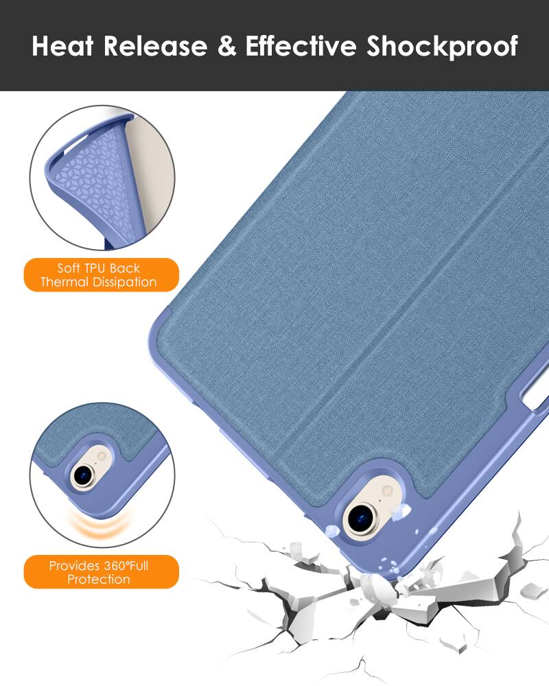 Heat Release & Effective Shockproof

- Soft TPU Back Thermal Dissipation
- Provides 360° Full Protection