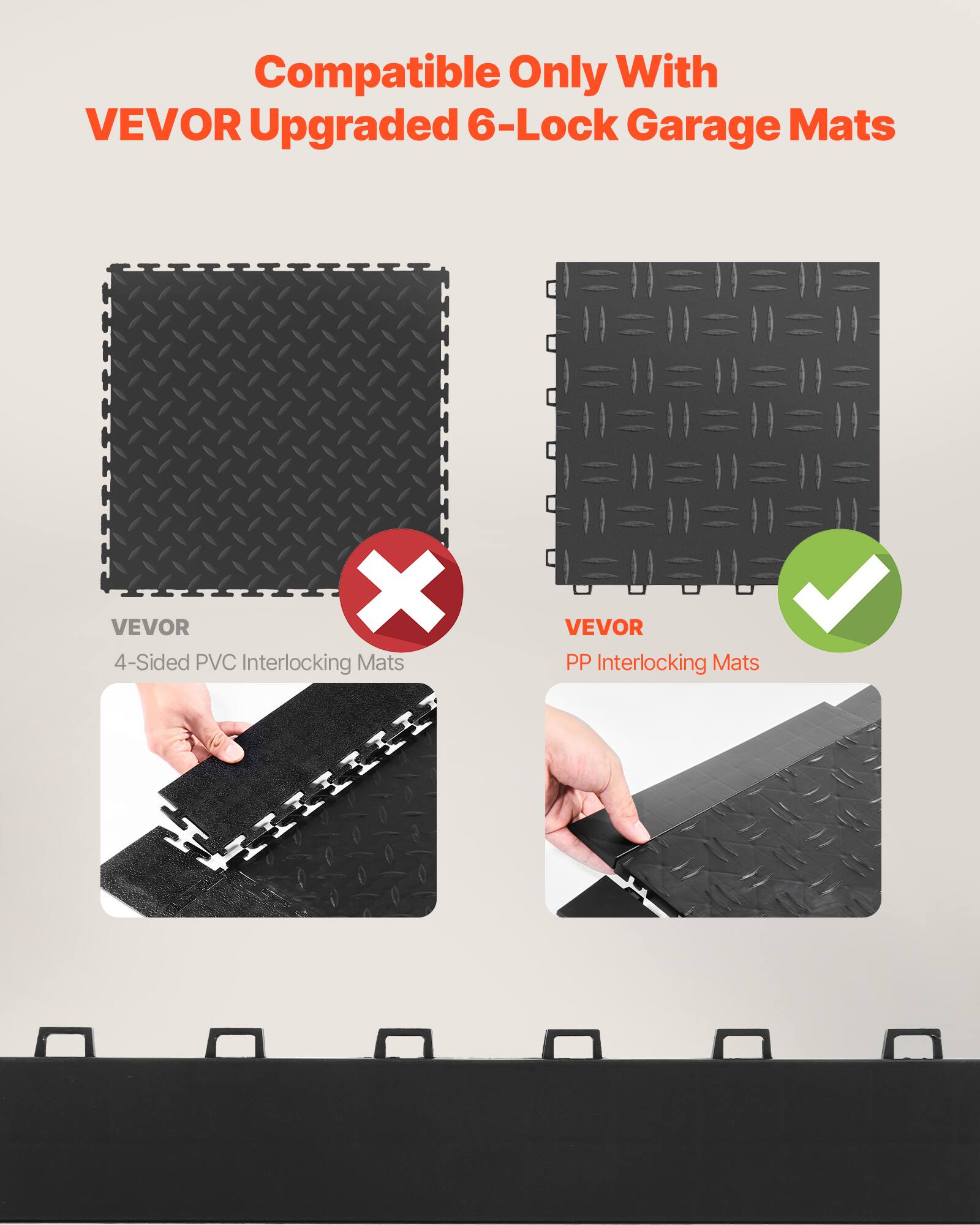 Compatible Only With  
VEVOR Upgraded 6-Lock Garage Mats  

VEVOR  
4-Sided PVC Interlocking Mats  

VEVOR  
PP Interlocking Mats