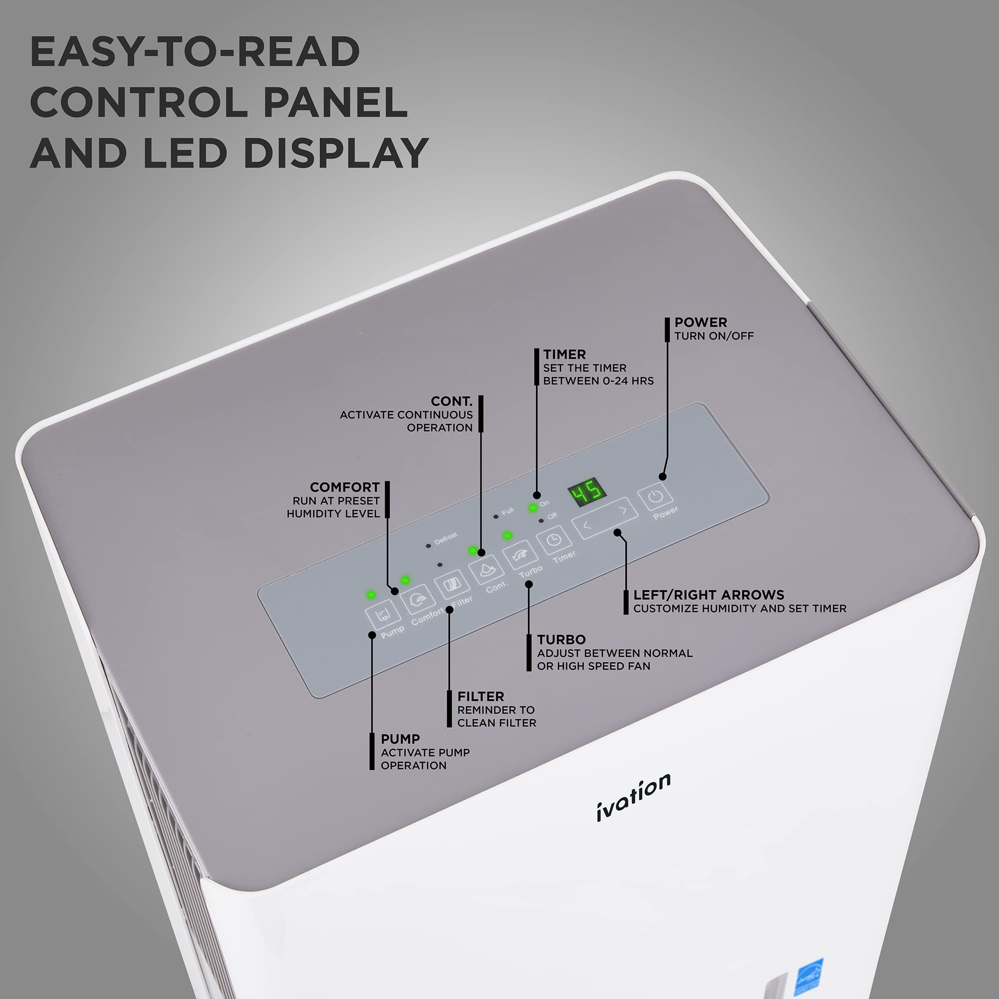 EASY-TO-READ CONTROL PANEL AND LED DISPLAY

POWER TURN ON/OFF
TIMER SET THE TIMER BETWEEN 0-24 HRS
CONT. ACTIVATE CONTINUOUS OPERATION
COMFORT RUN AT PRESET HUMIDITY LEVEL
TURBO ADJUST BETWEEN NORMAL OR HIGH SPEED FAN
LEFT/RIGHT ARROWS CUSTOMIZE HUMIDITY AND SET TIMER
FILTER REMINDER TO CLEAN FILTER
PUMP ACTIVATE PUMP OPERATION

ivotion