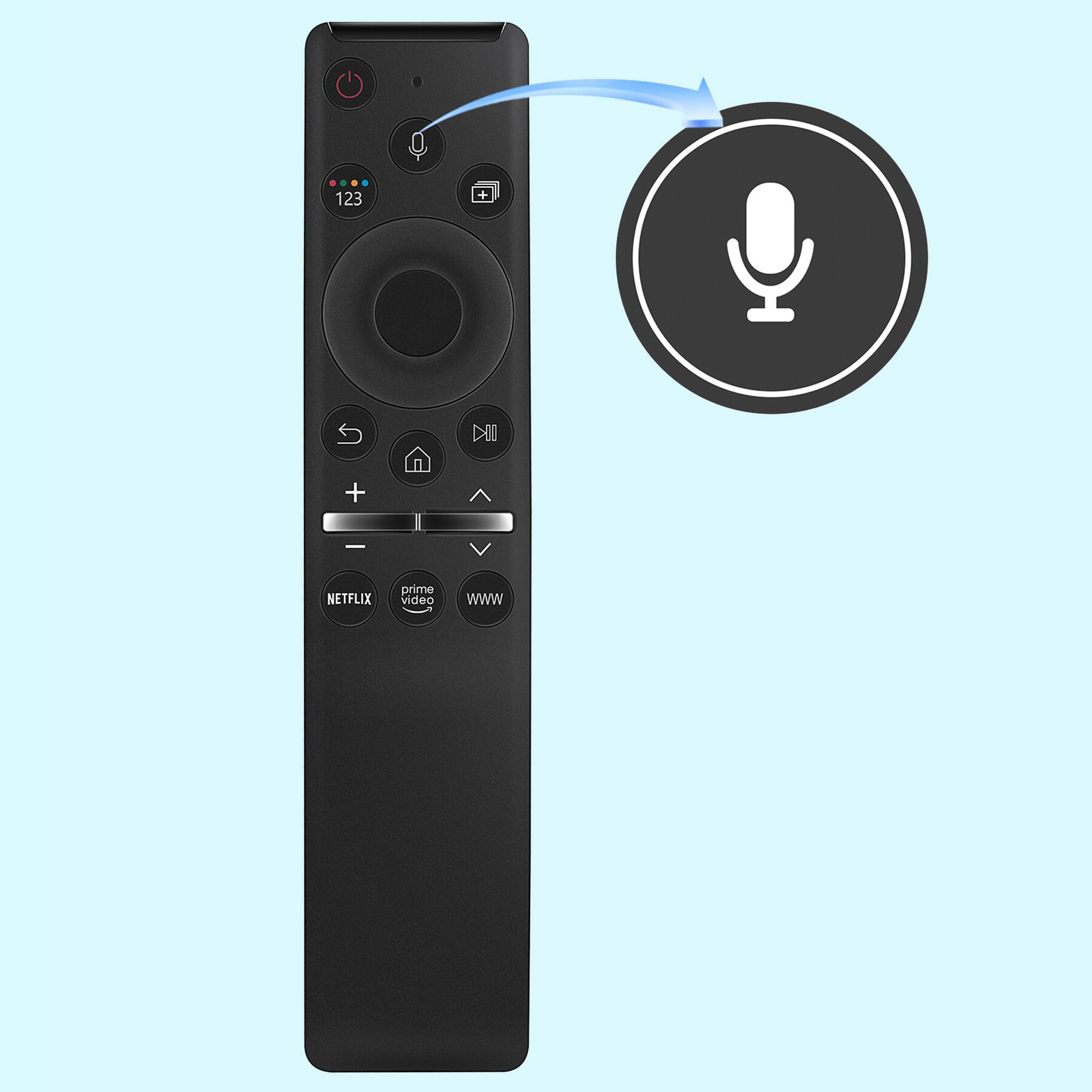 123 + DII + - NETFLIX prime video www