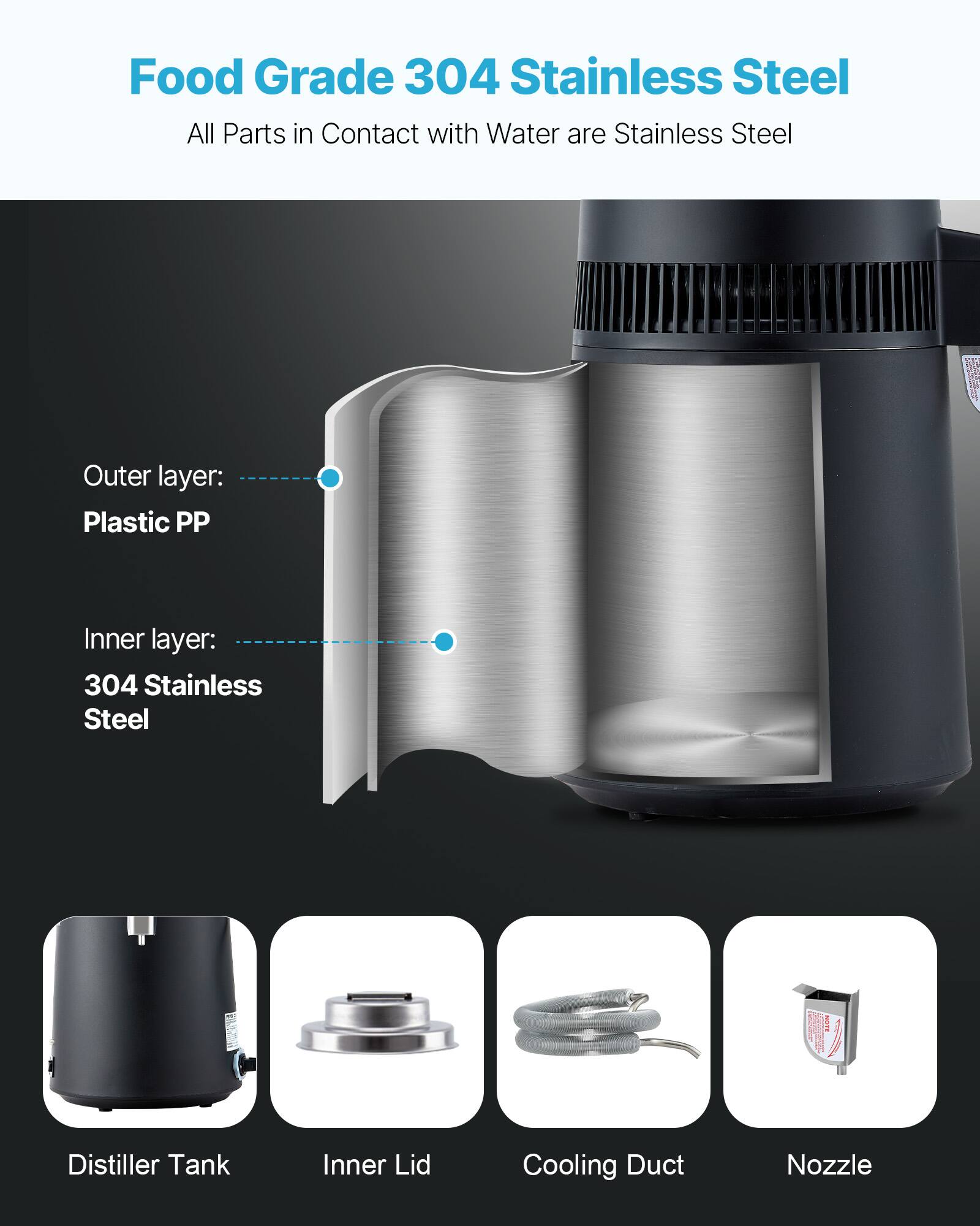 Food Grade 304 Stainless Steel  
All Parts in Contact with Water are Stainless Steel

Outer layer: Plastic PP  
Inner layer: 304 Stainless Steel

Distiller Tank  
Inner Lid  
Cooling Duct  
Nozzle