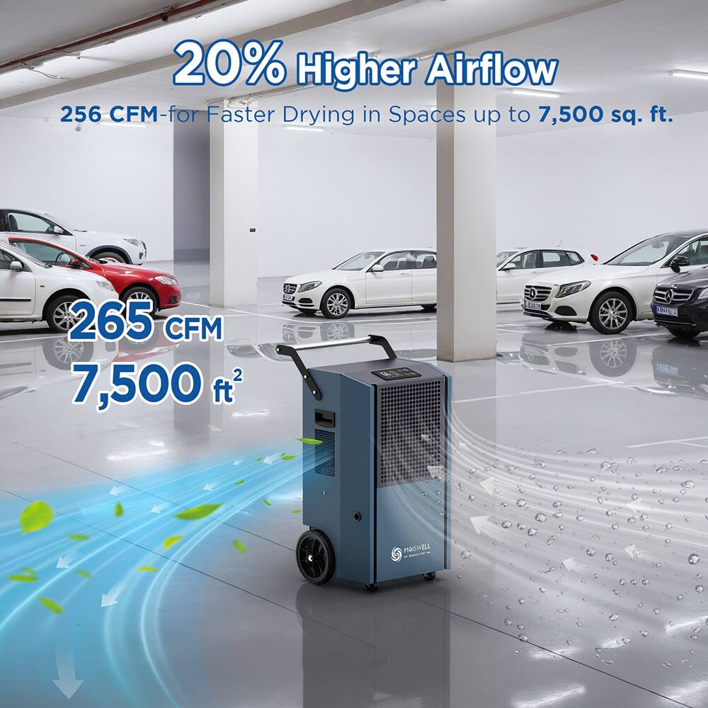 20% Higher Airflow  
256 CFM-for Faster Drying in Spaces up to 7,500 sq. ft.  
265 CFM  
7,500 ft²