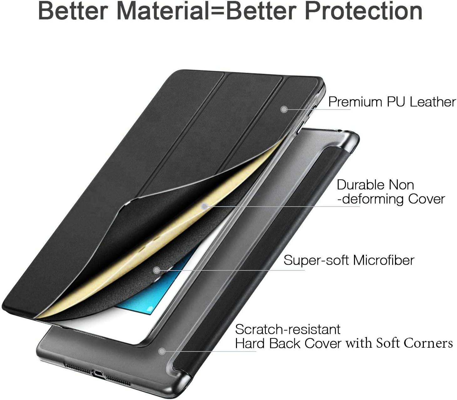 Better Material=Better Protection

- Premium PU Leather
- Durable Non-deforming Cover
- Super-soft Microfiber
- Scratch-resistant Hard Back Cover with Soft Corners