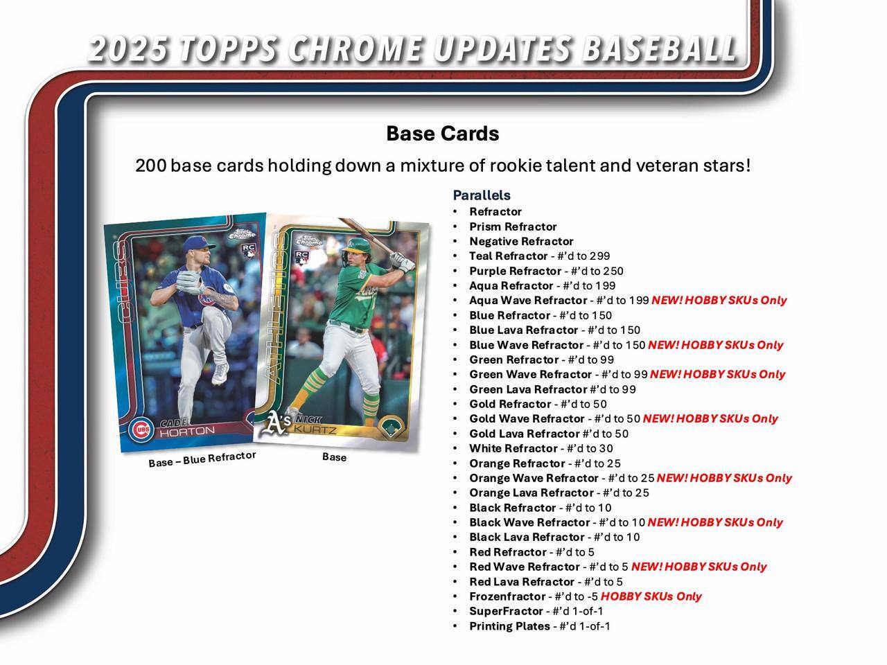 2025 TOPPS CHROME UPDATES BASEBALL

Base Cards

200 base cards holding down a mixture of rookie talent and veteran stars!

KC GADE HORTON Blue Refractor Base

NICK KURTZ Base

Parallels
- Refractor
- Prism Refractor
- Negative Refractor
- Teal Refractor - #d to 299
- Purple Refractor - #d to 250
- Aqua Refractor - #d to 199
- Aqua Wave Refractor - #d to 199
- Blue Refractor - #d to 150
- Blue Lava Refractor - #d to 50
- Blue Wave Refractor - #d to 150
- Green Refractor - #d to 99
- Green Wave Refractor - #d to 99
- Green Lava Refractor - #d to 99
- Gold Refractor - #d to 50
- Gold Wave Refractor - #d to 50
- Gold Lava Refractor - #d to 5